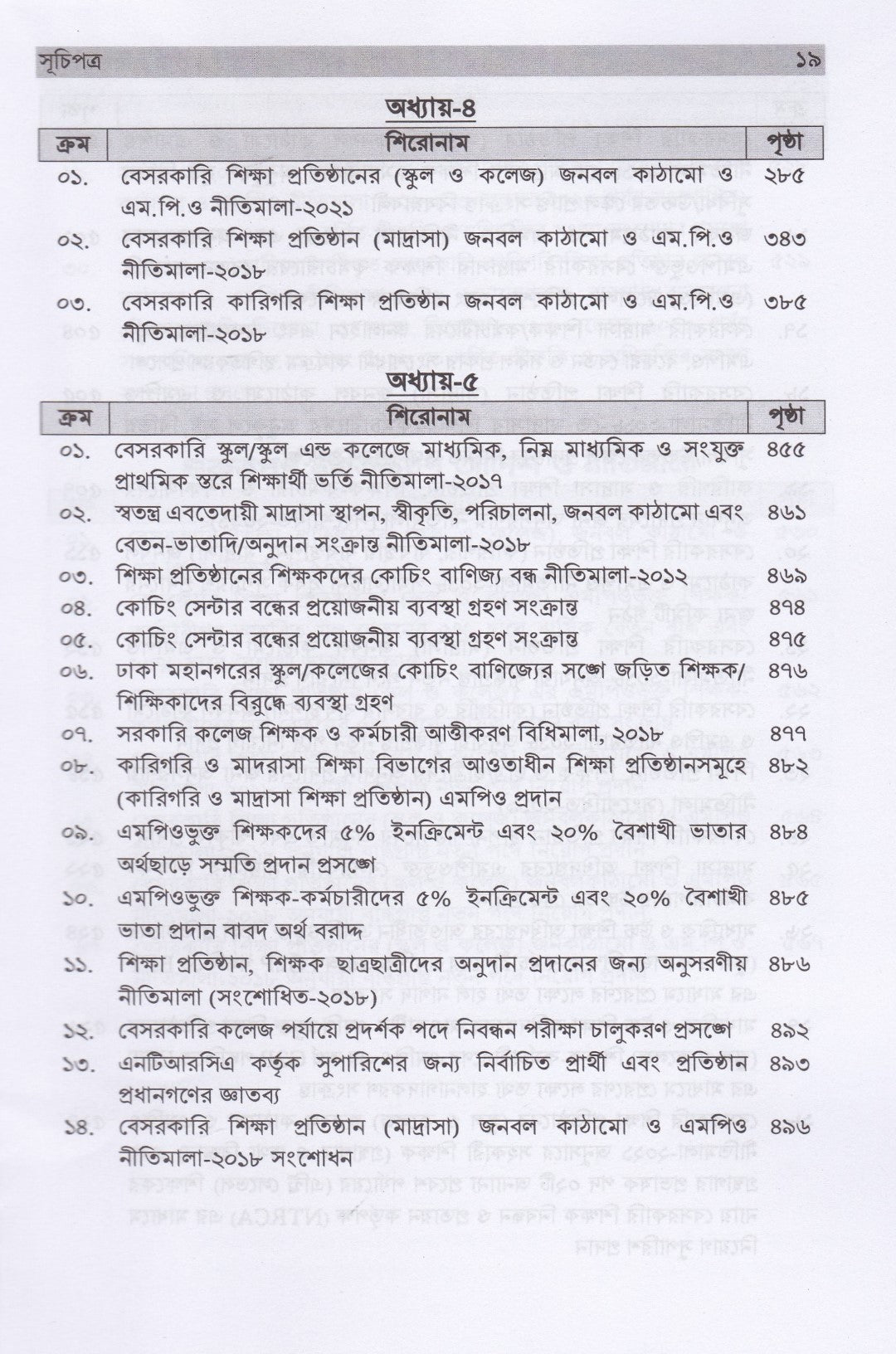 বেসরকারি শিক্ষা প্রতিষ্ঠানের প্রবিধানমালা