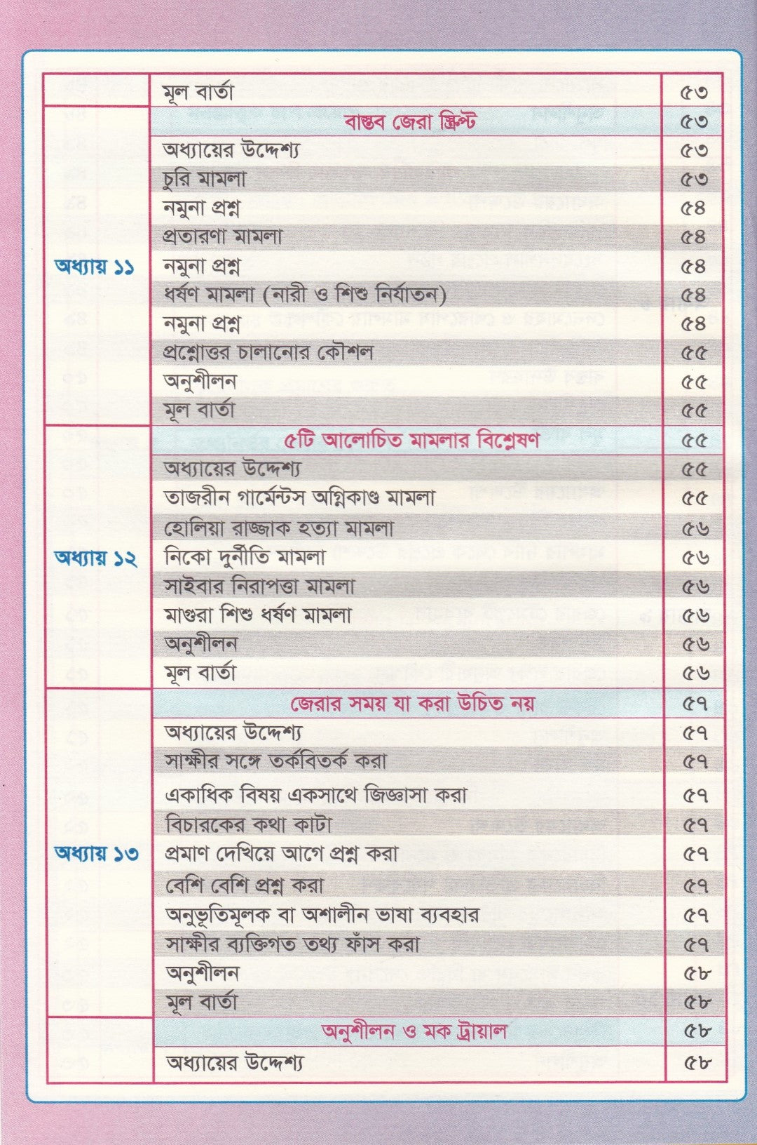 জেরার গোপন টেকনিক ও যুক্তিতর্ক