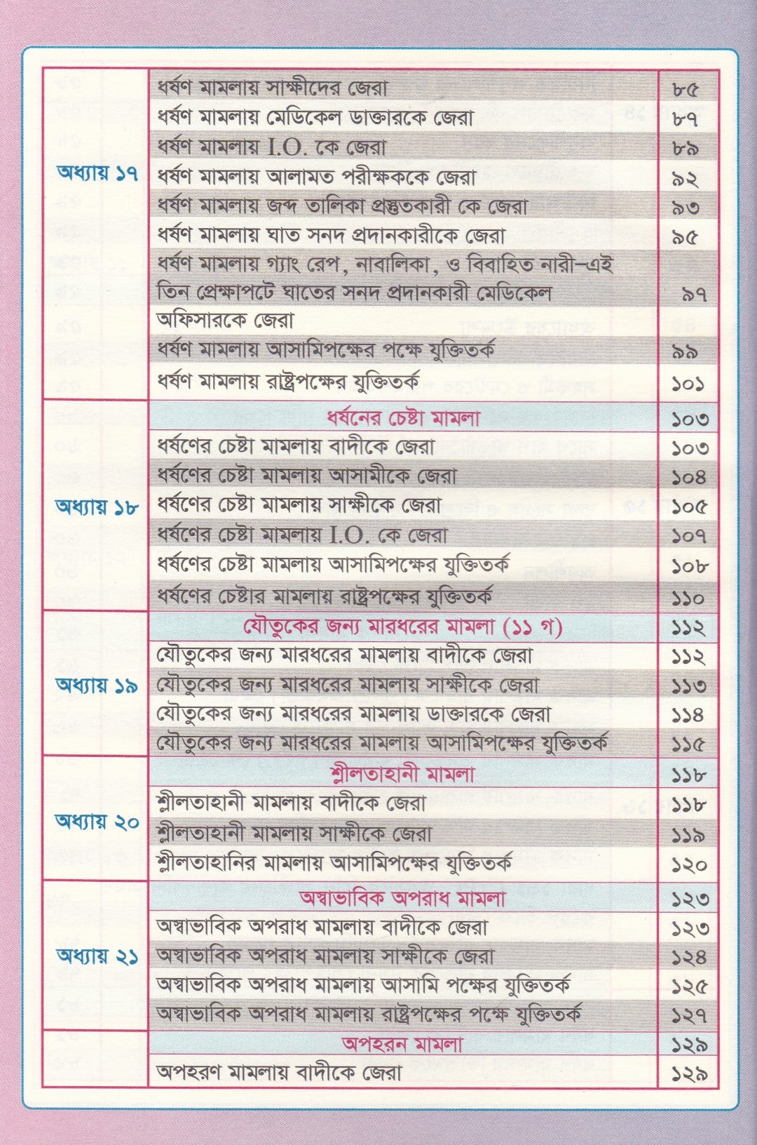 জেরার গোপন টেকনিক ও যুক্তিতর্ক