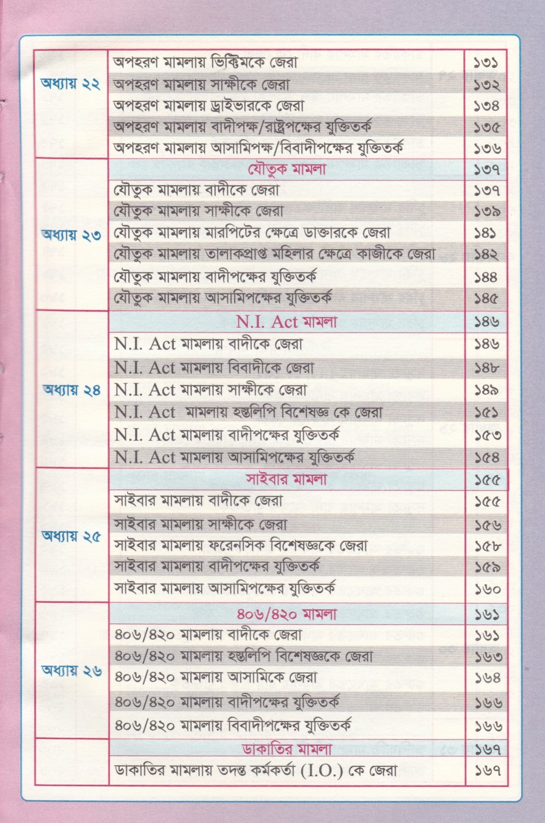 জেরার গোপন টেকনিক ও যুক্তিতর্ক