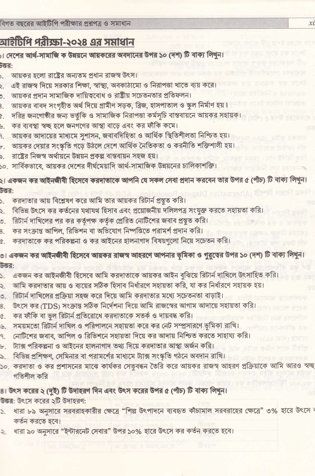 প্রশ্নোত্তরে আই.টি.পি মডেল গাইড ২০২৬