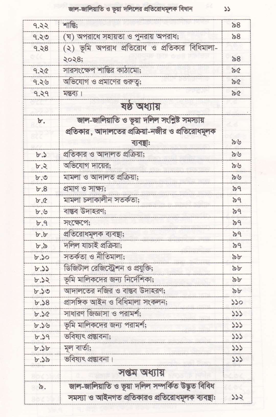 জাল-জালিয়াতি ও ভূয়া দলিলের প্রতিরোধমূলক বিধান
