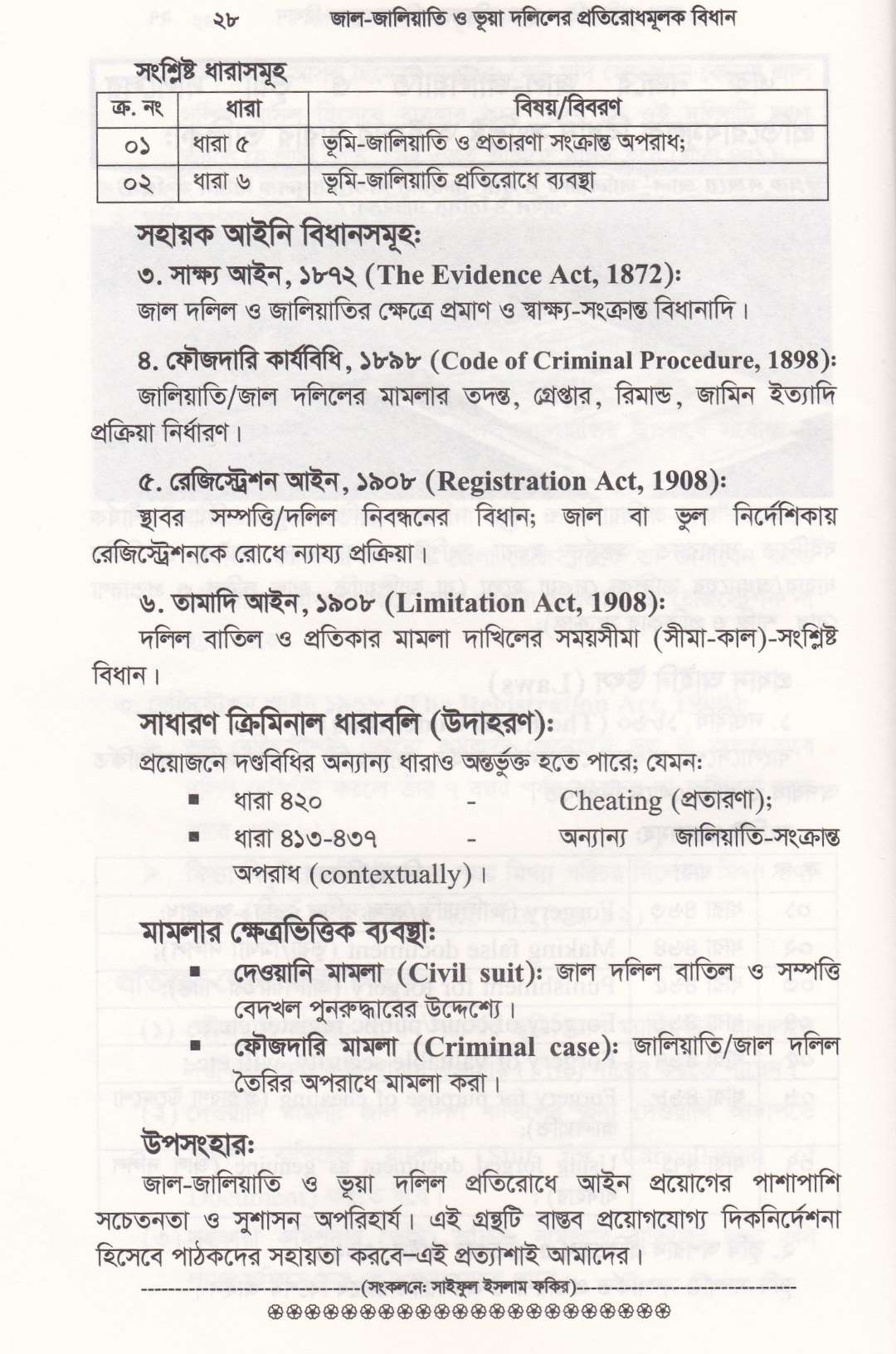 জাল-জালিয়াতি ও ভূয়া দলিলের প্রতিরোধমূলক বিধান