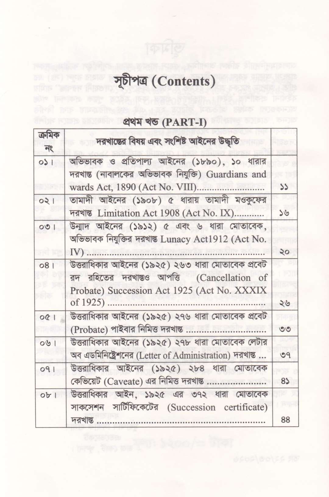 দেওয়ানী দরখাস্ত
