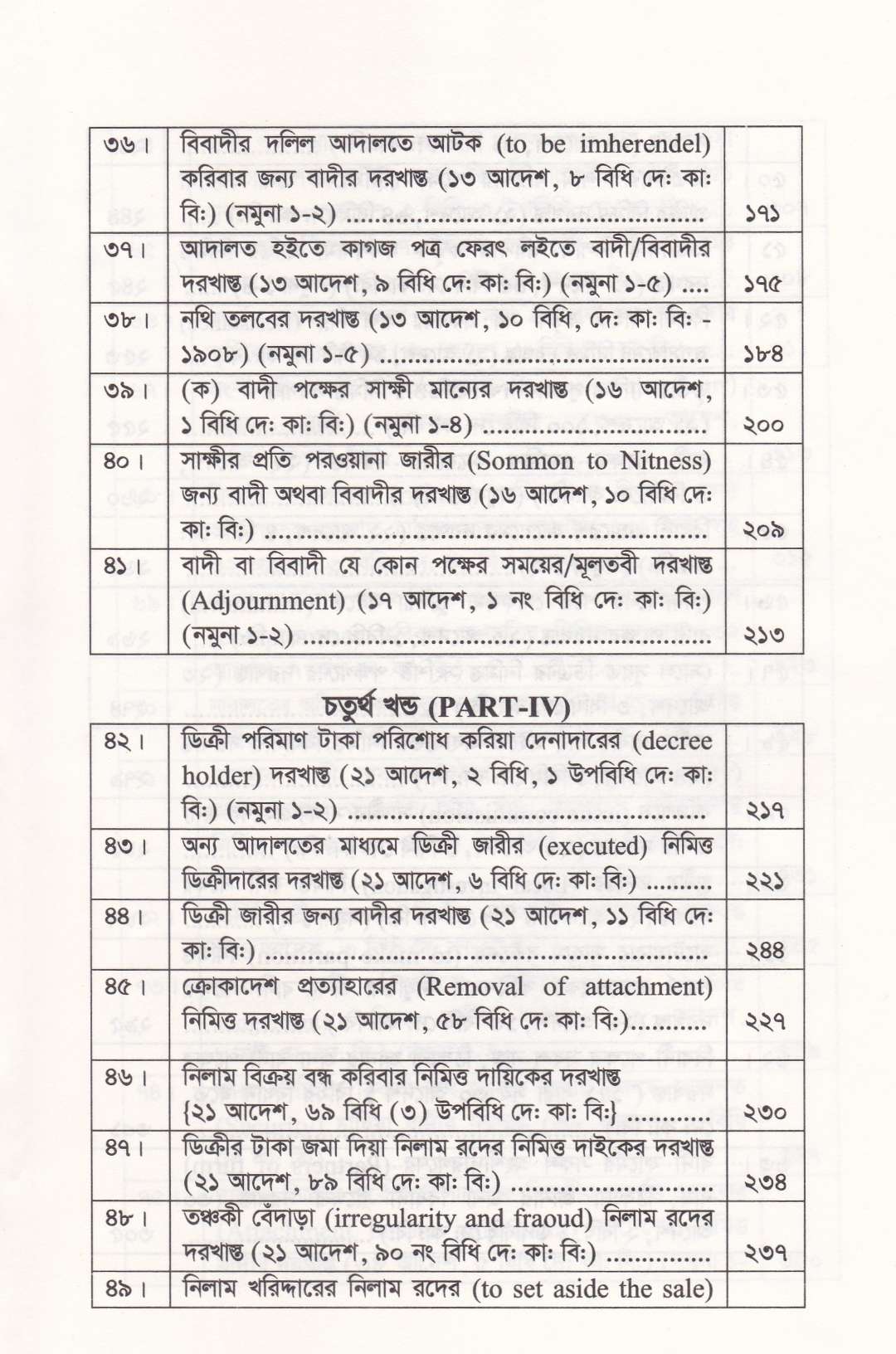 দেওয়ানী দরখাস্ত