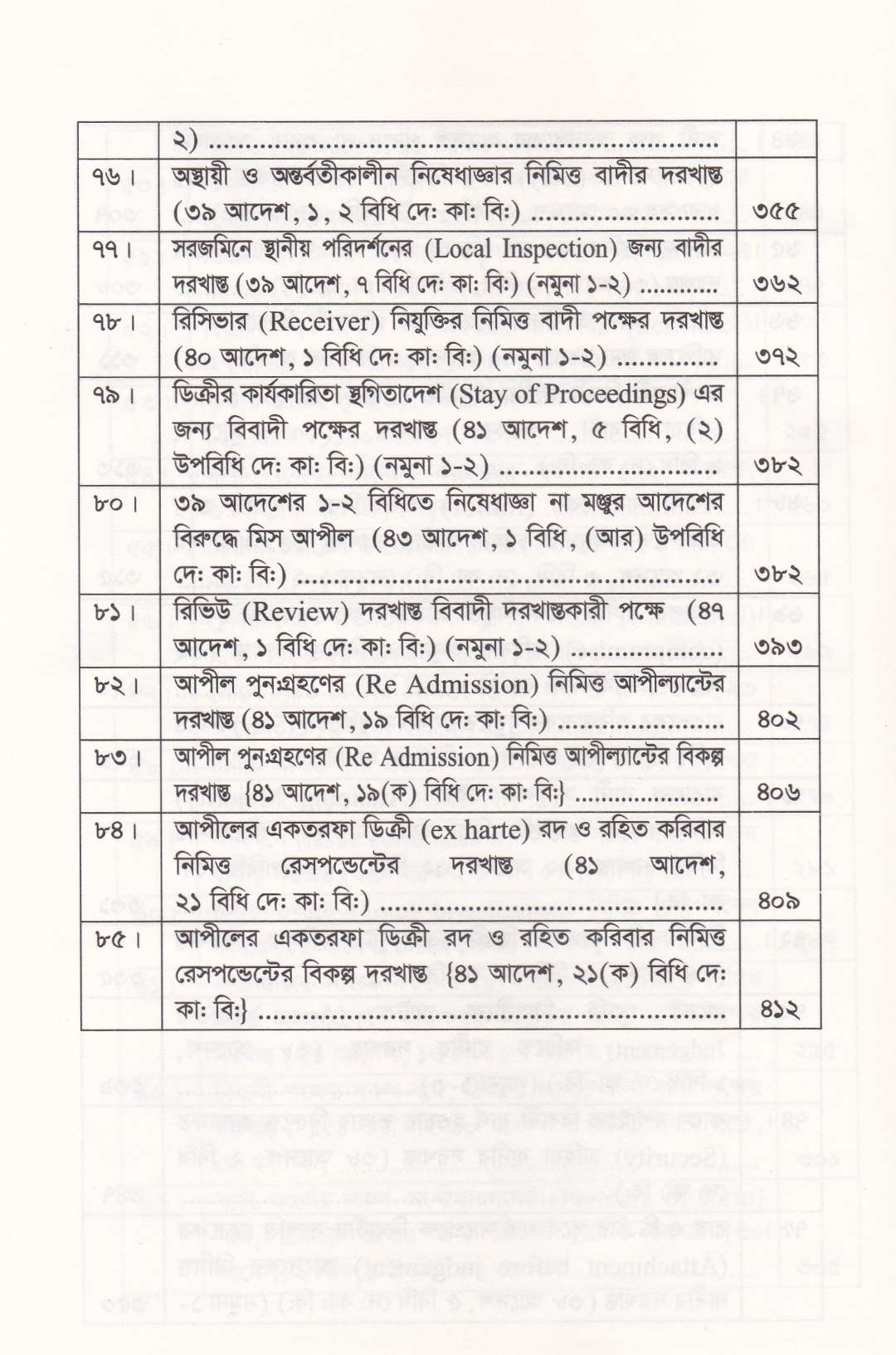 দেওয়ানী দরখাস্ত