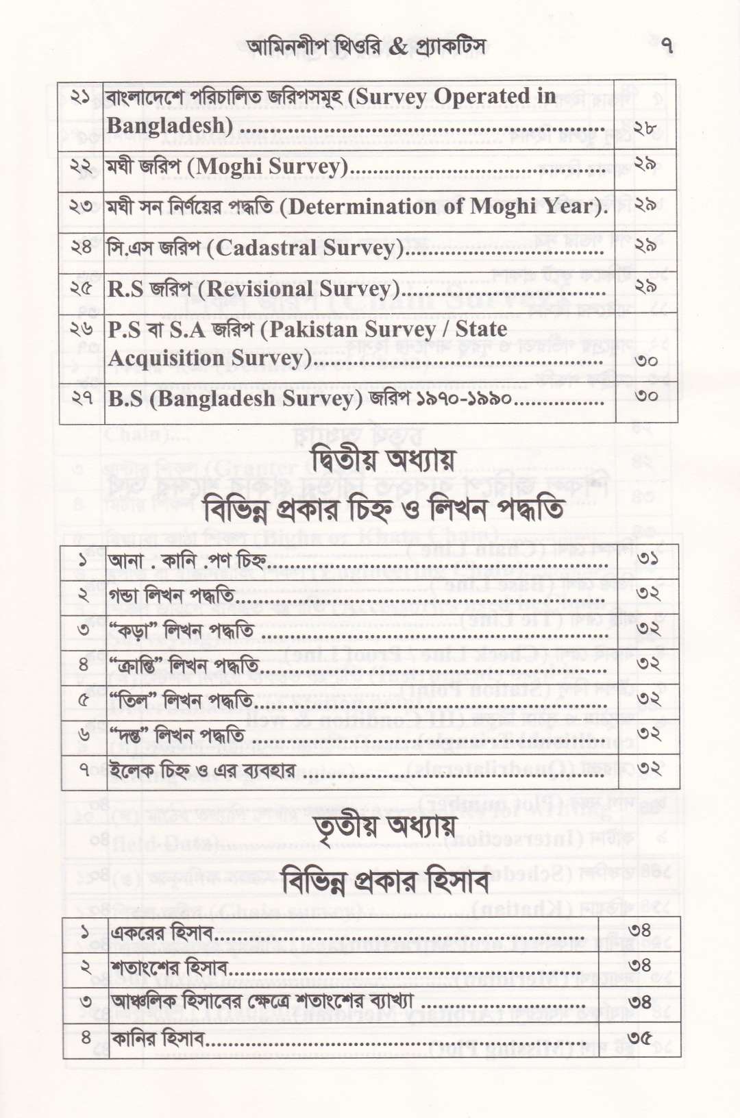 আমিনশীপ থিওরি এন্ড প্র্যাকটিস