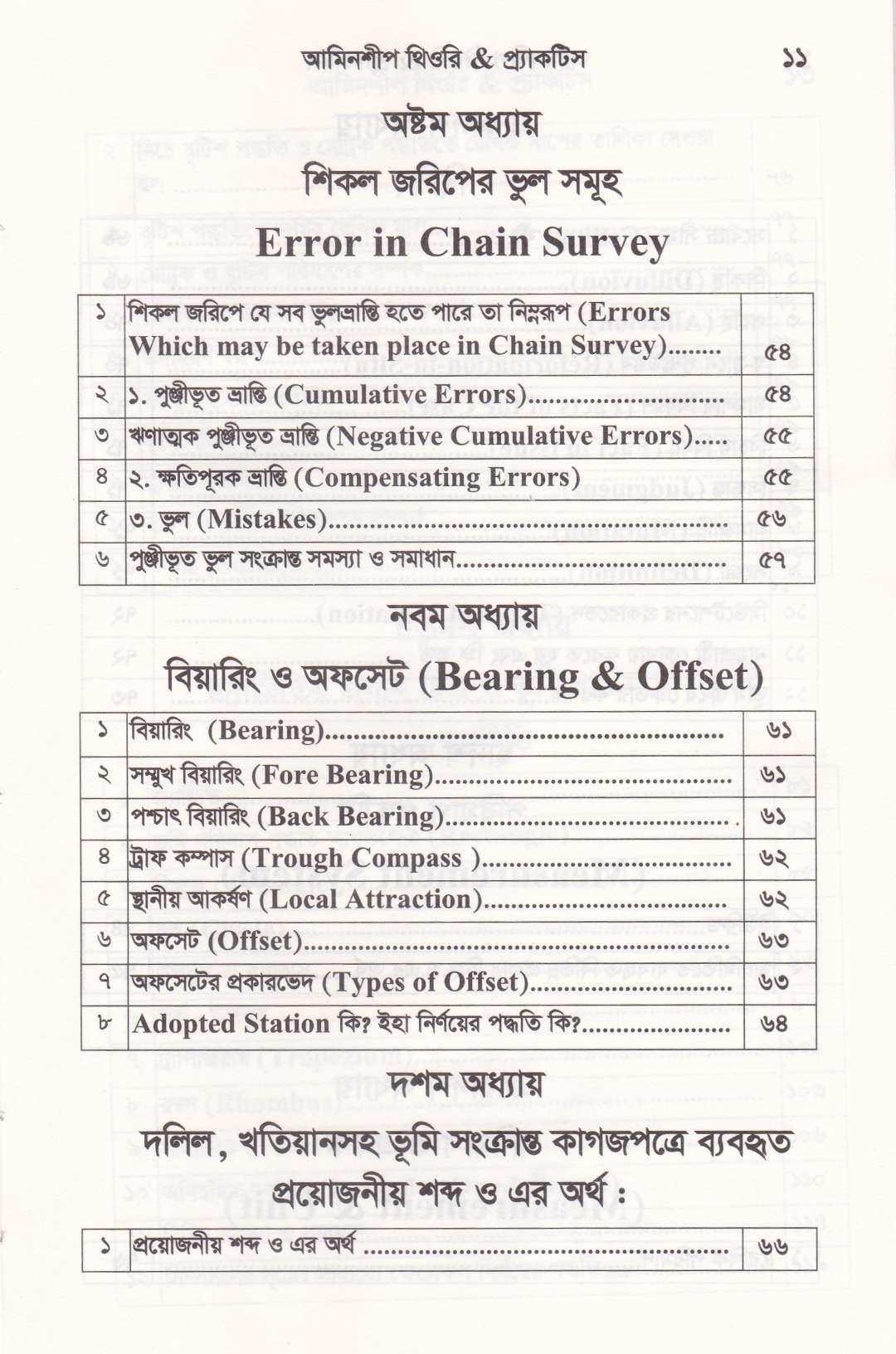 আমিনশীপ থিওরি এন্ড প্র্যাকটিস