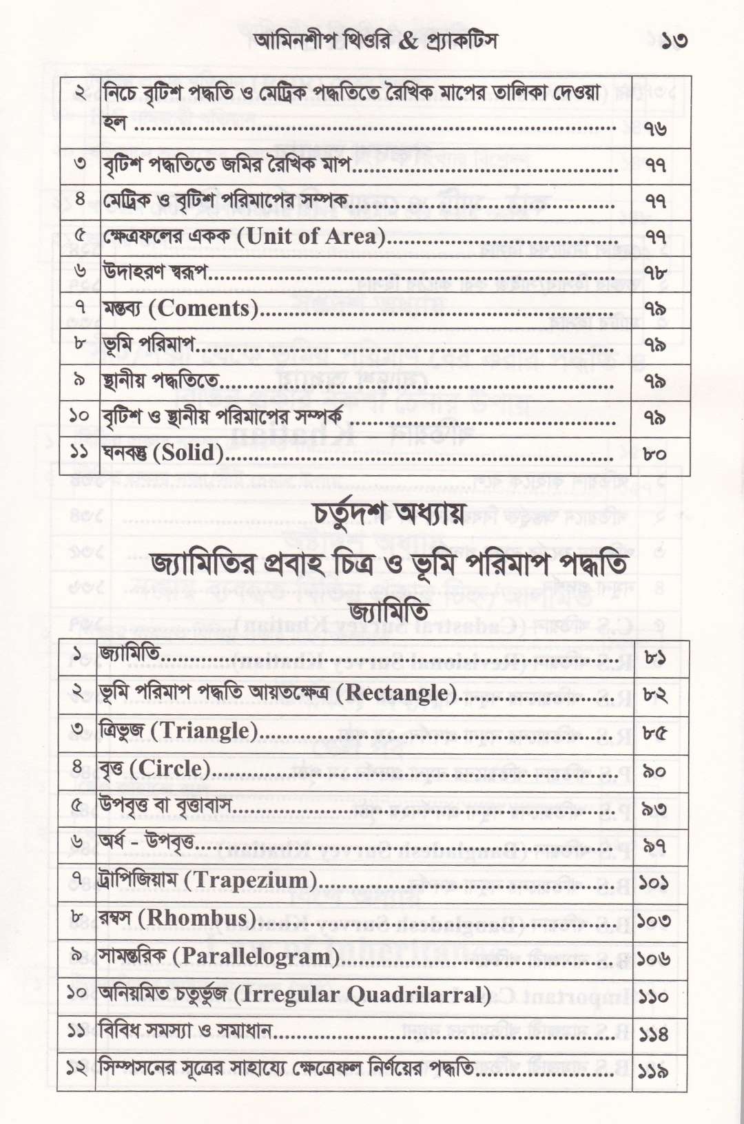 আমিনশীপ থিওরি এন্ড প্র্যাকটিস