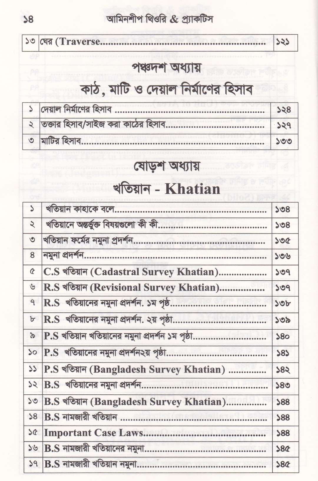 আমিনশীপ থিওরি এন্ড প্র্যাকটিস