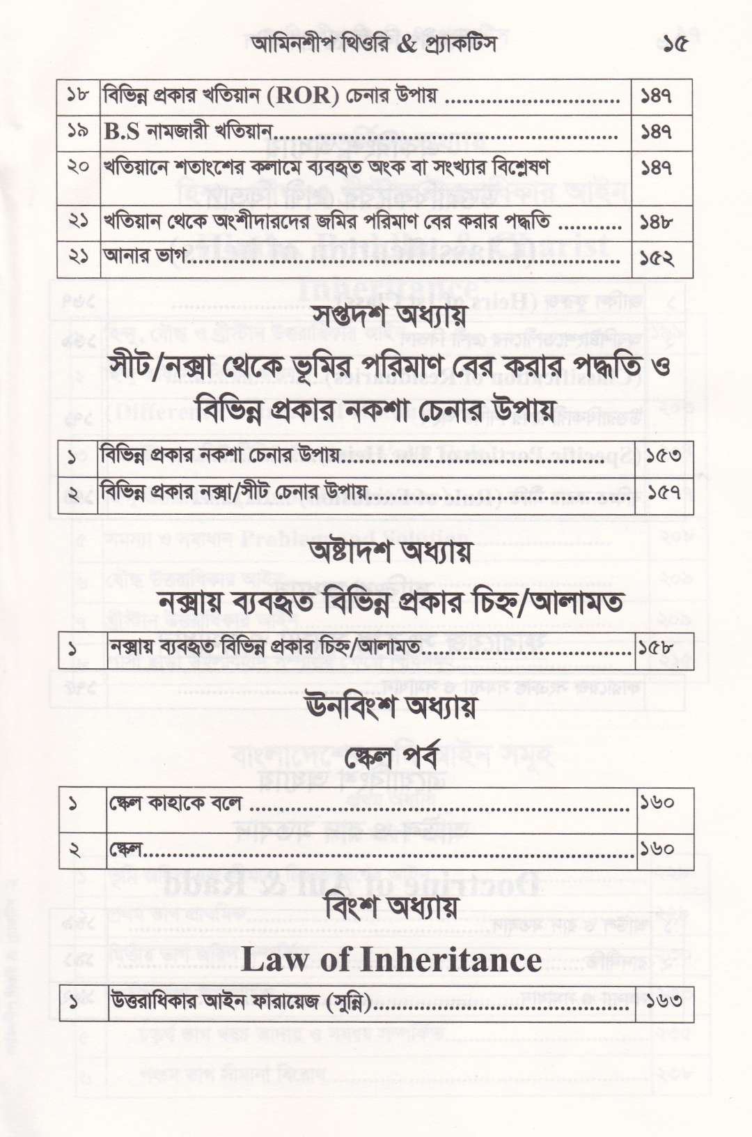 আমিনশীপ থিওরি এন্ড প্র্যাকটিস