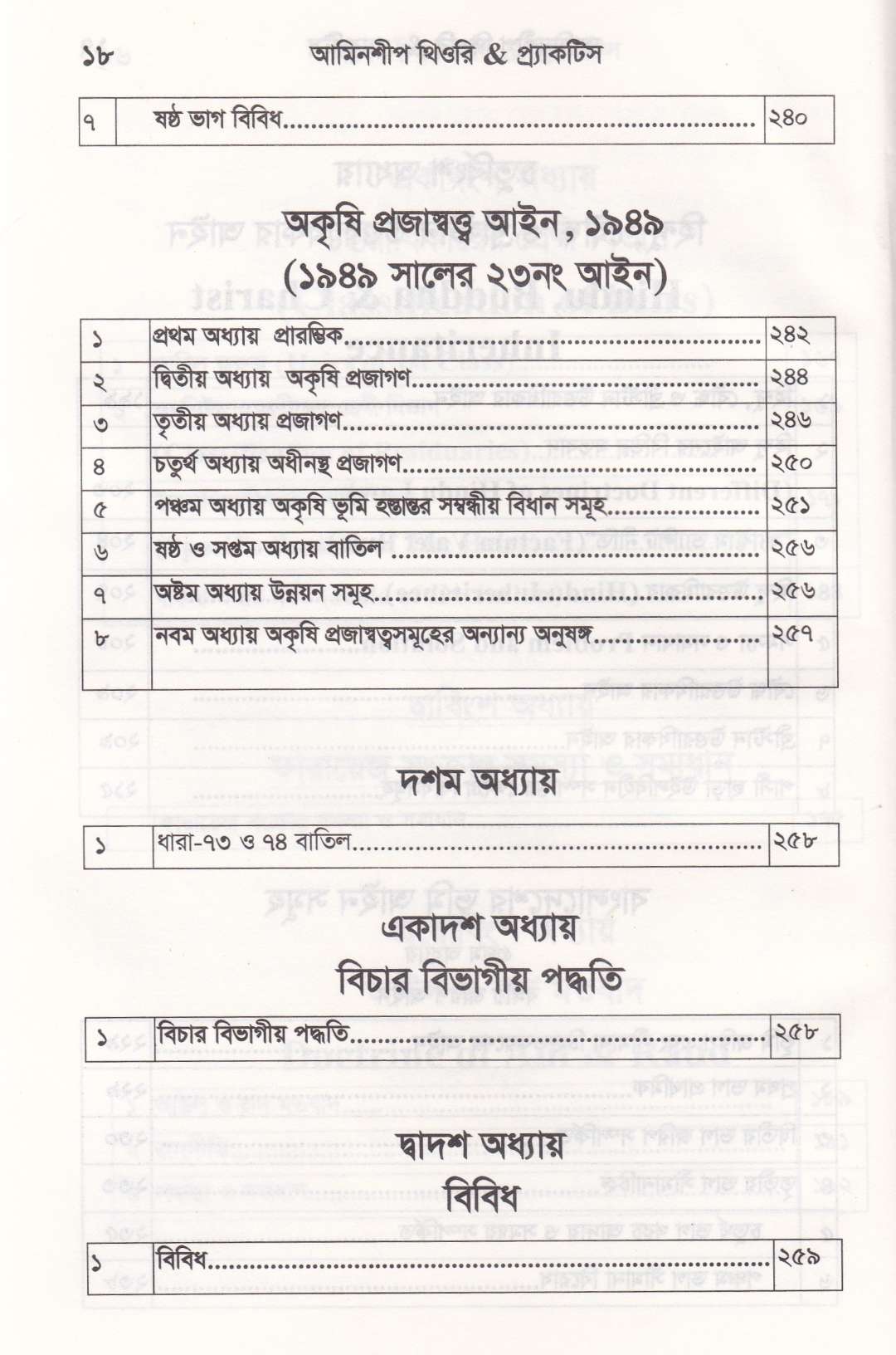 আমিনশীপ থিওরি এন্ড প্র্যাকটিস