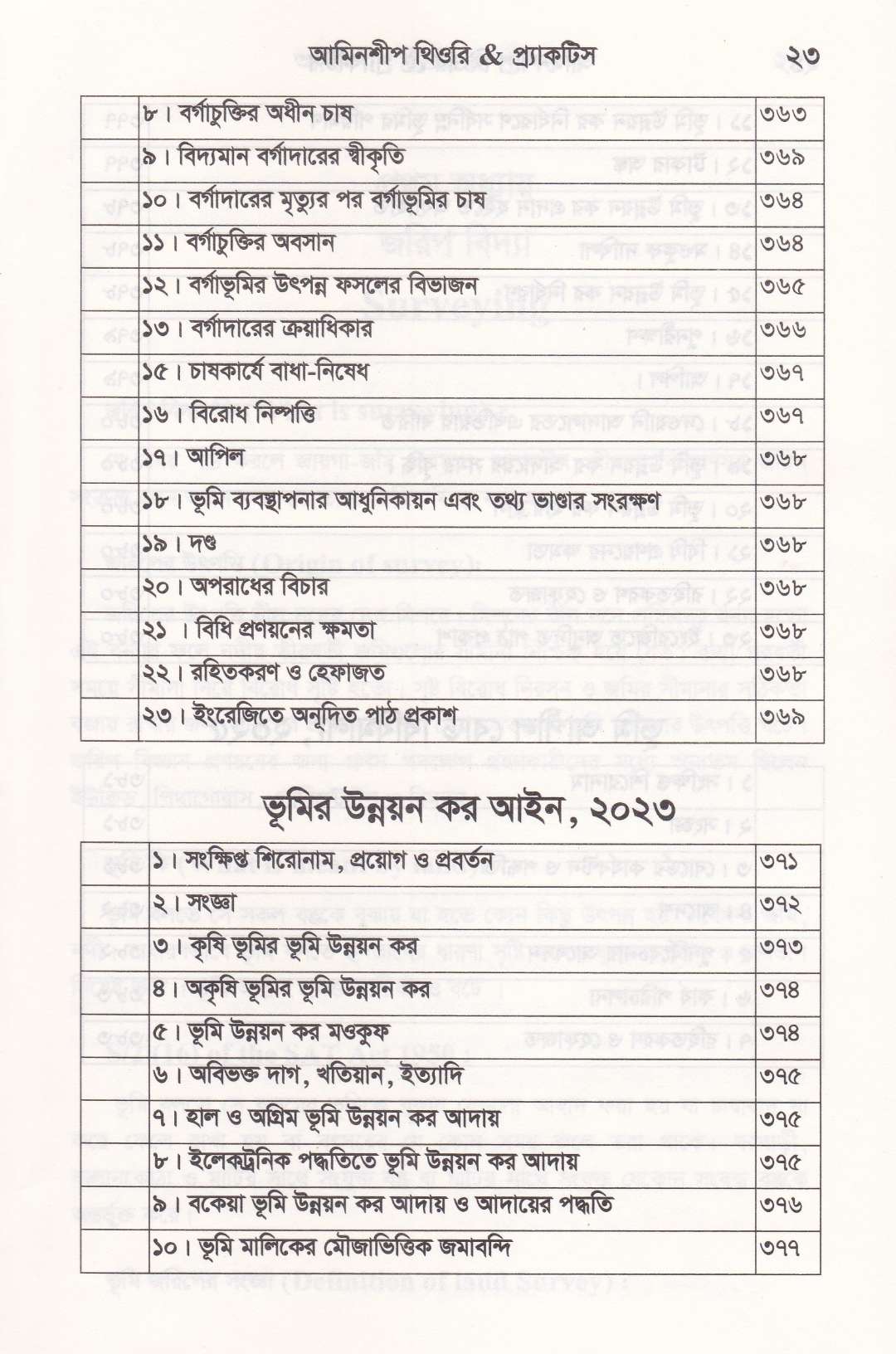 আমিনশীপ থিওরি এন্ড প্র্যাকটিস