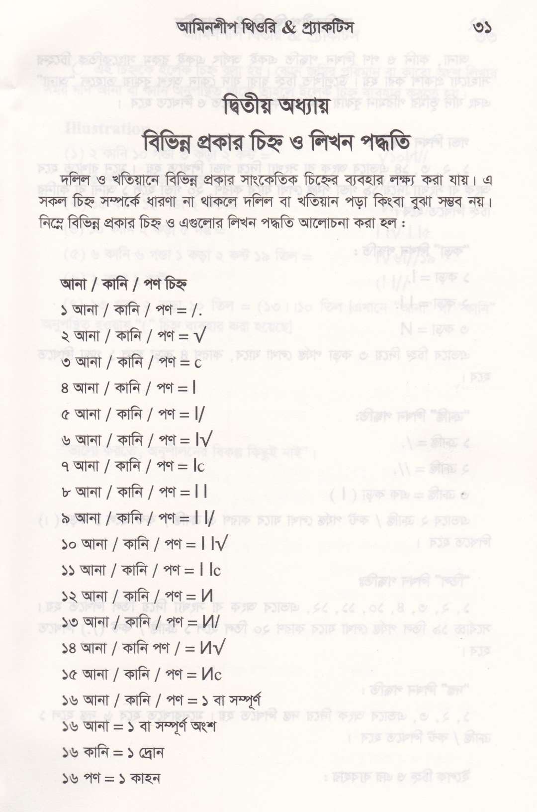 আমিনশীপ থিওরি এন্ড প্র্যাকটিস