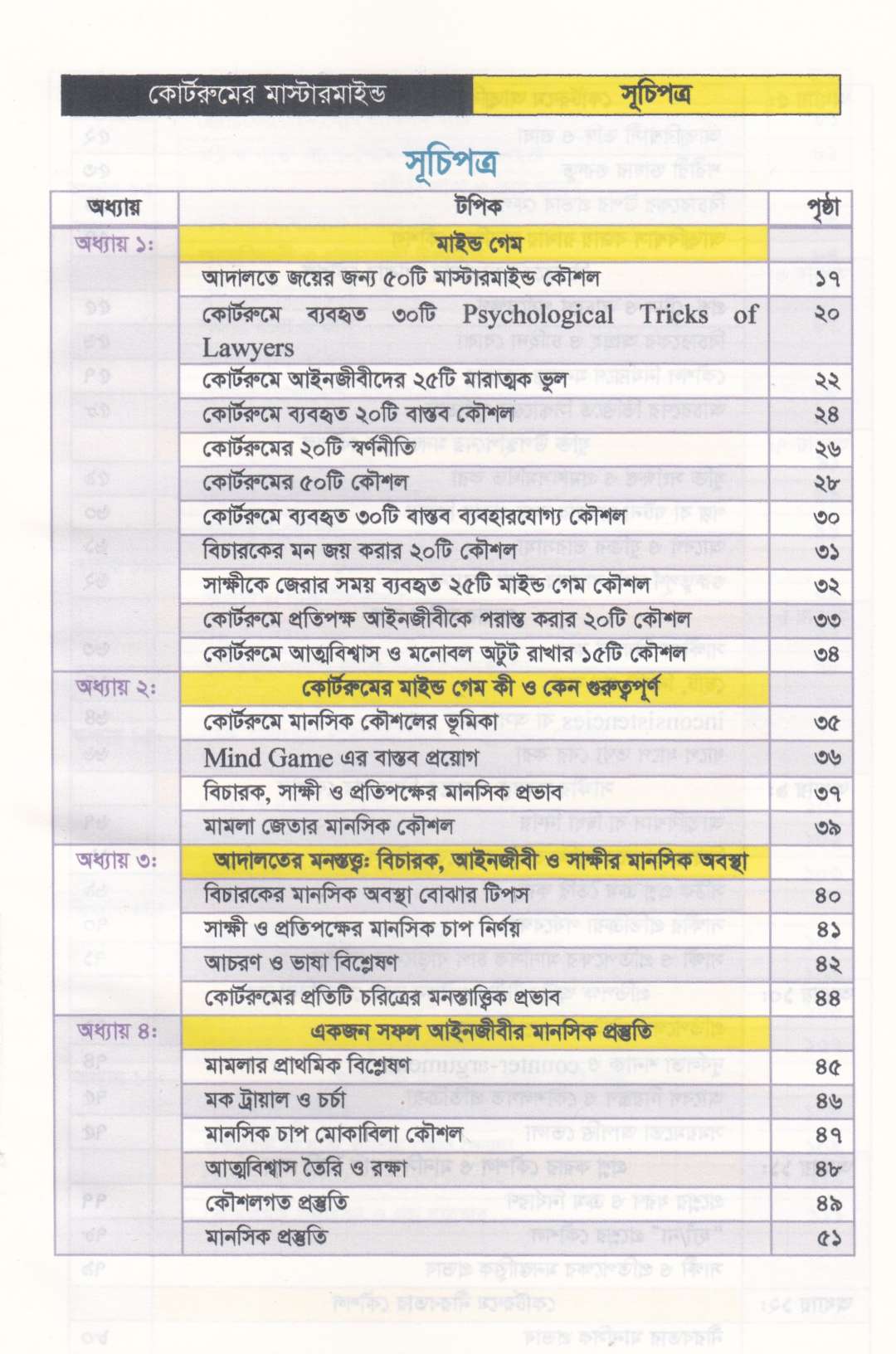 কোর্ট রুমের মাস্টারমাইন্ড