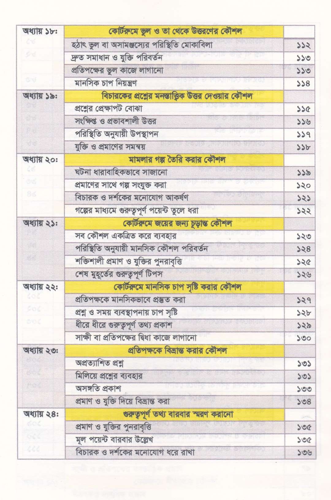 কোর্ট রুমের মাস্টারমাইন্ড