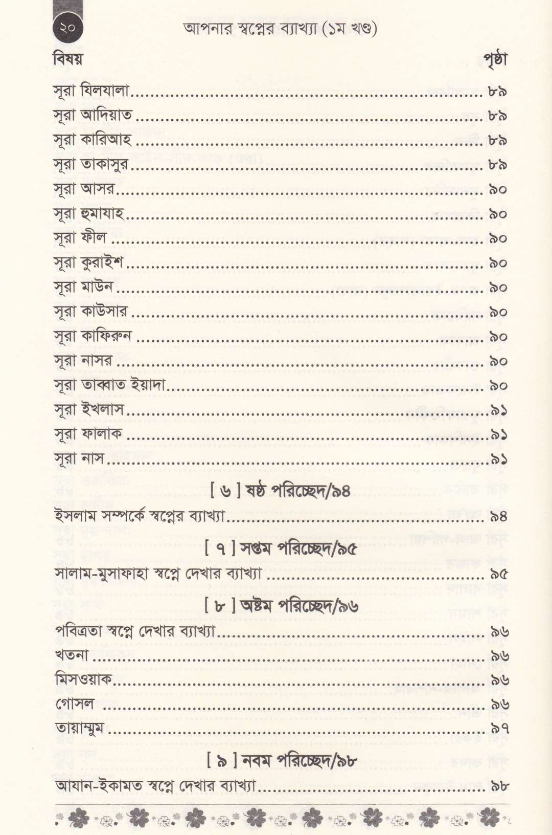 আপনার স্বপ্নের ব্যাখ্যা (১ম ও ২য় খণ্ড)