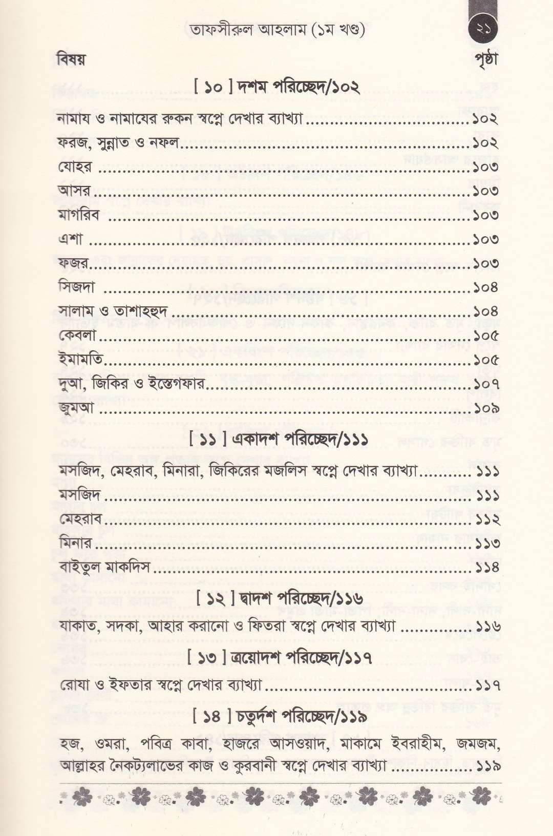 আপনার স্বপ্নের ব্যাখ্যা (১ম ও ২য় খণ্ড)