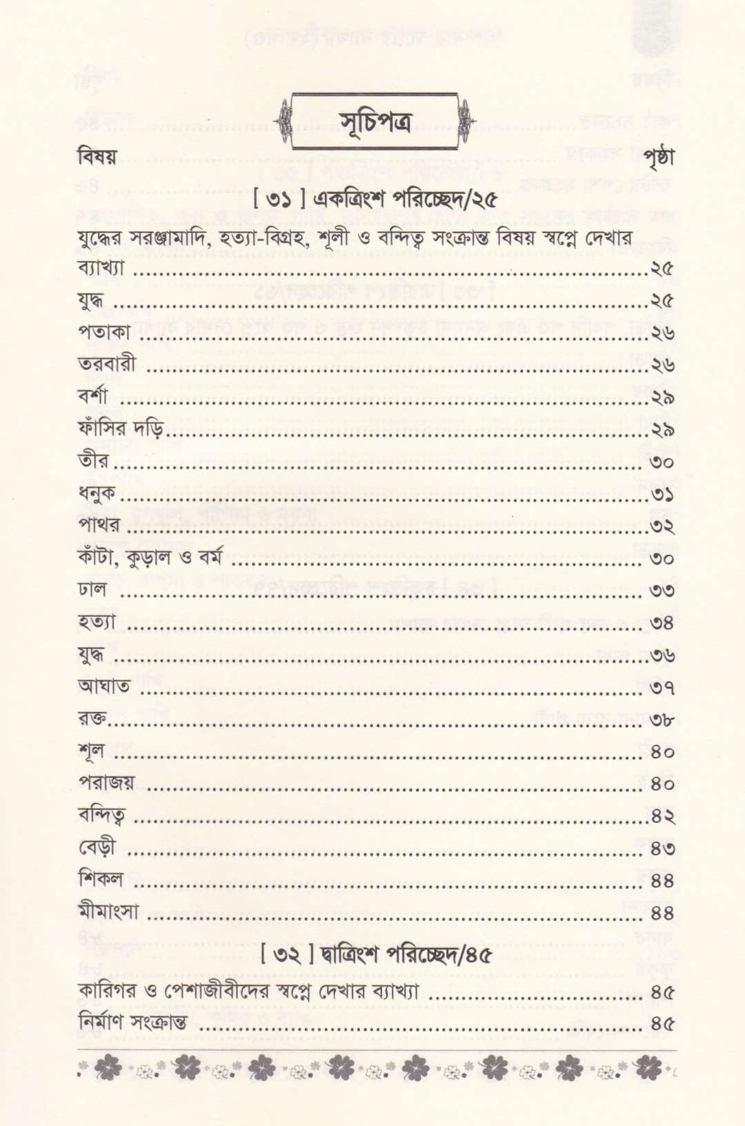 আপনার স্বপ্নের ব্যাখ্যা (১ম ও ২য় খণ্ড)