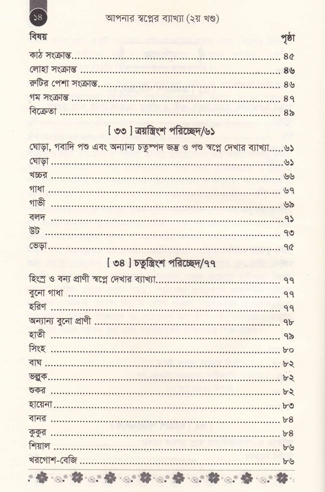 আপনার স্বপ্নের ব্যাখ্যা (১ম ও ২য় খণ্ড)