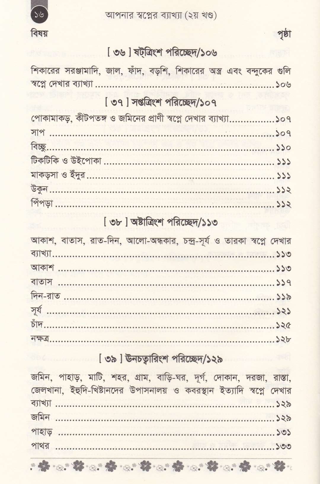 আপনার স্বপ্নের ব্যাখ্যা (১ম ও ২য় খণ্ড)