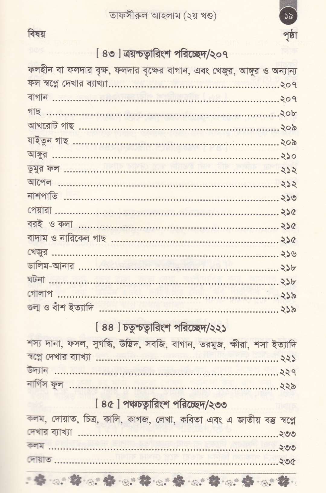 আপনার স্বপ্নের ব্যাখ্যা (১ম ও ২য় খণ্ড)