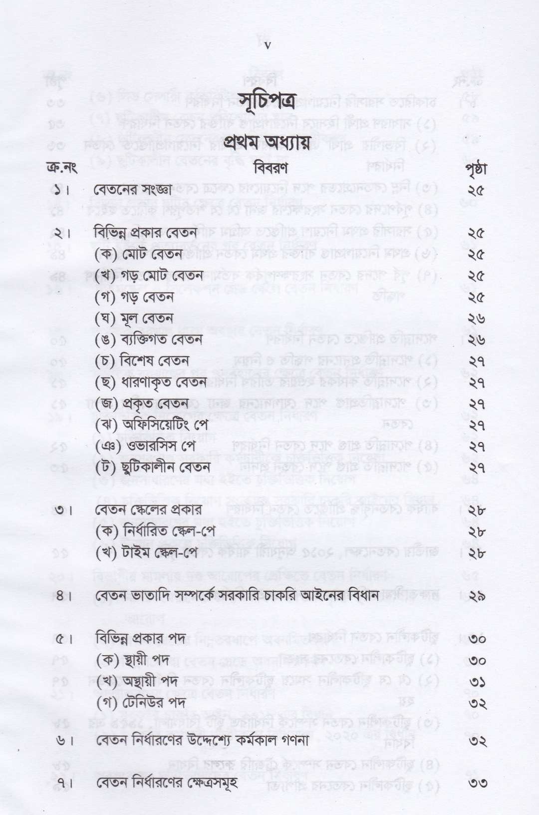 বেতন নির্ধারন ও আর্থিক বিধিবিধান