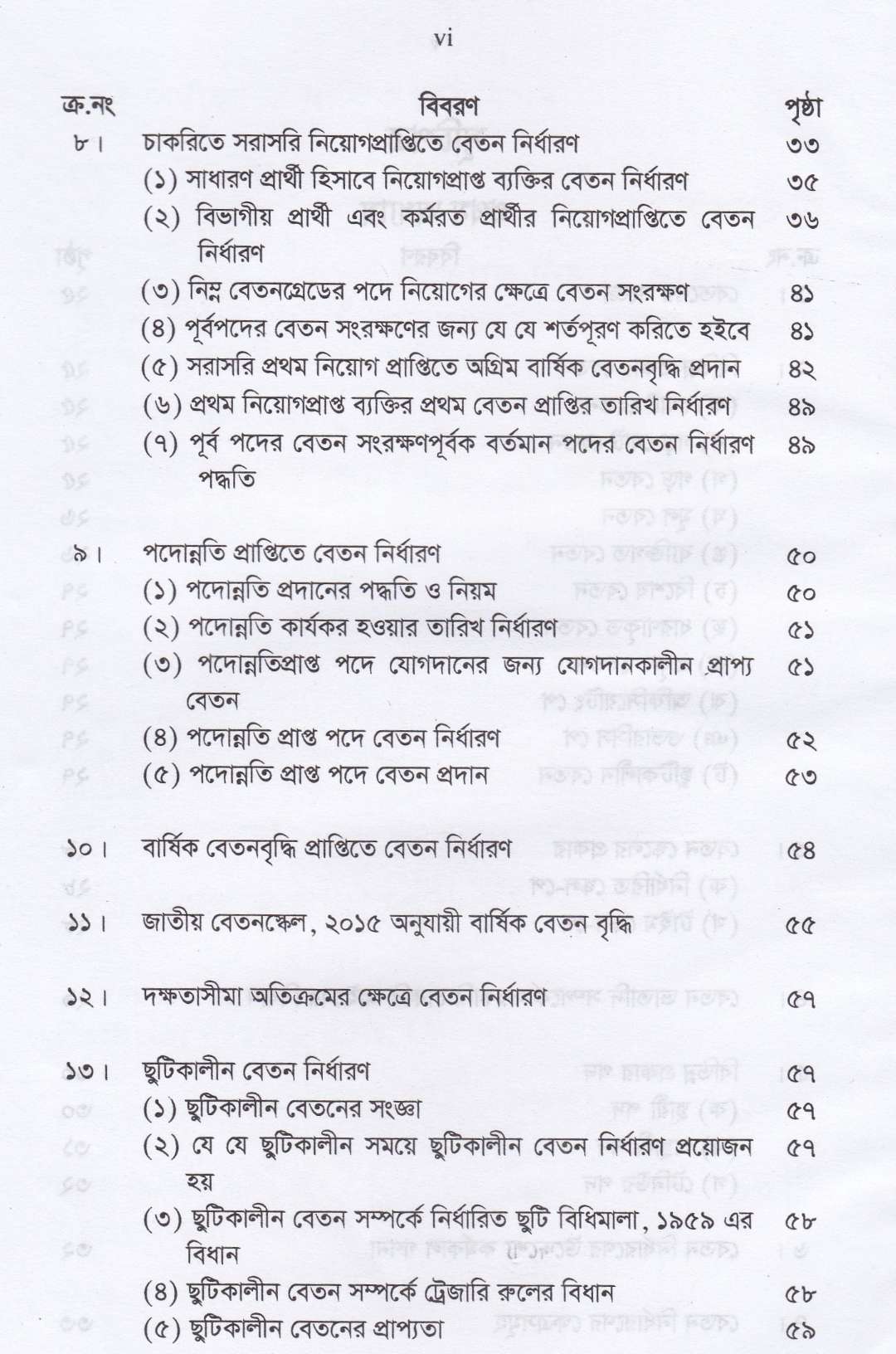 বেতন নির্ধারন ও আর্থিক বিধিবিধান