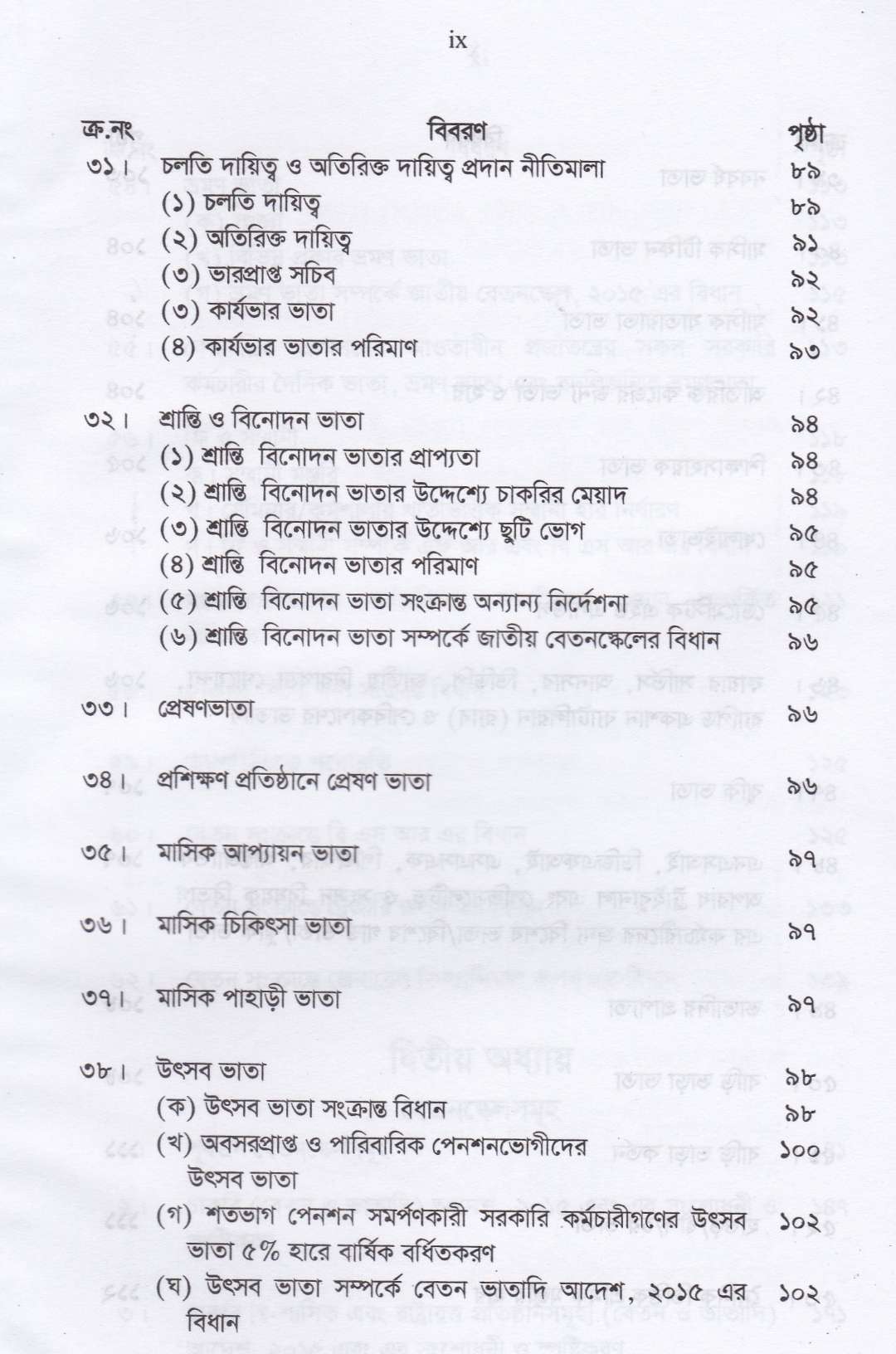 বেতন নির্ধারন ও আর্থিক বিধিবিধান