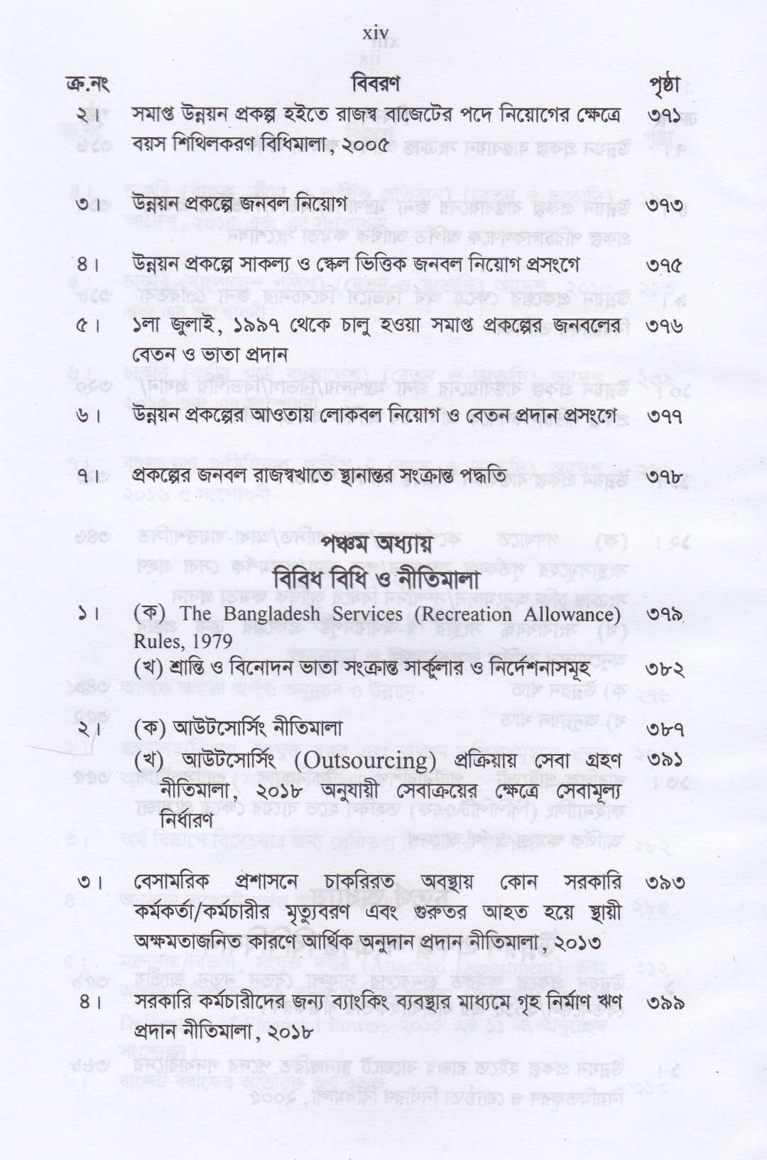 বেতন নির্ধারন ও আর্থিক বিধিবিধান
