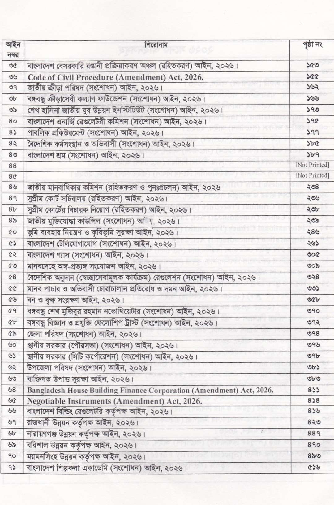 ২০২৬ সনে জারিকৃত আইনসমূহ