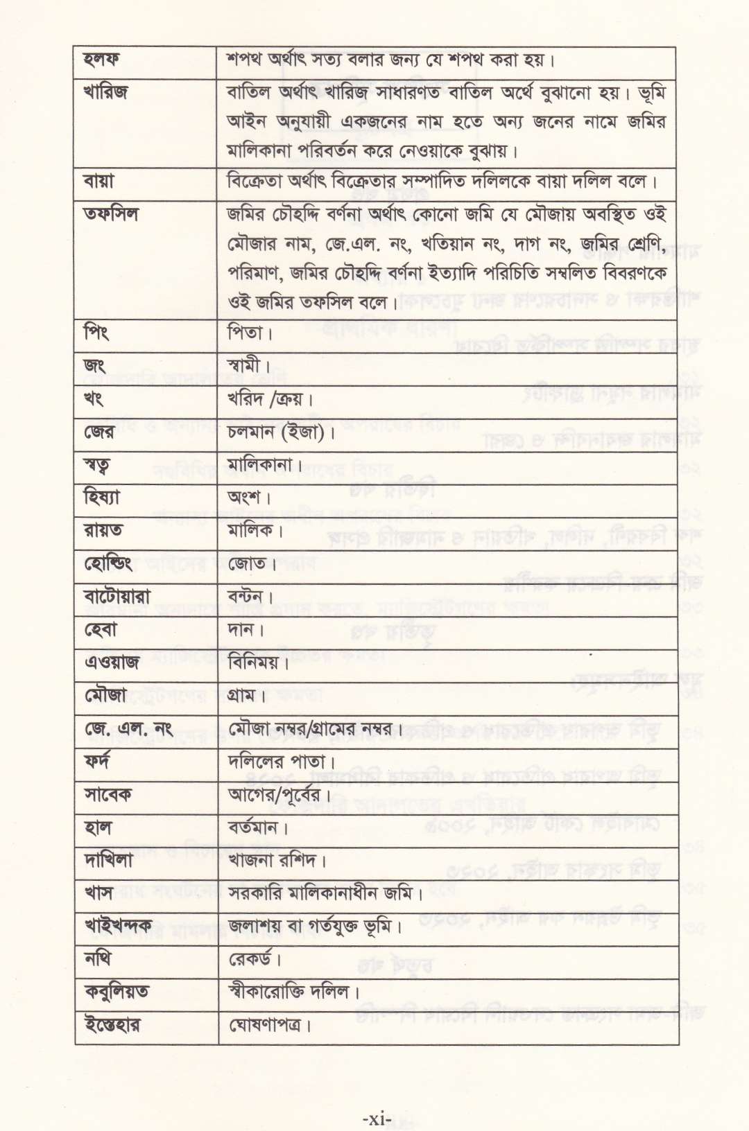 ভূমি অপরাধ মামলার পদ্ধতি (আলোচনা, কেস রেফারেন্স, ড্রাফটিং, জবানবন্দি  ও জেরাসহ)