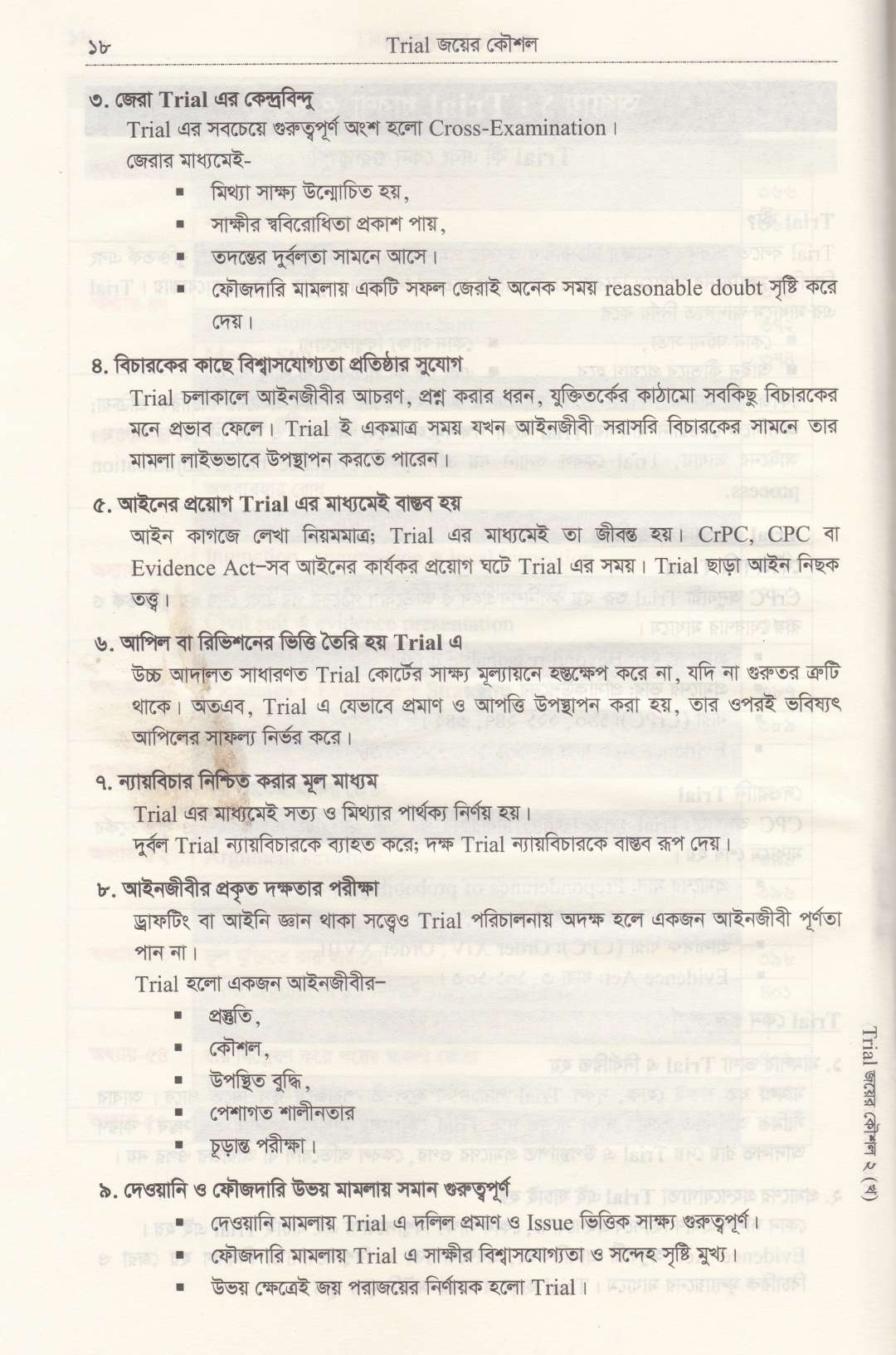 TRIAL জয়ের কৌশল
