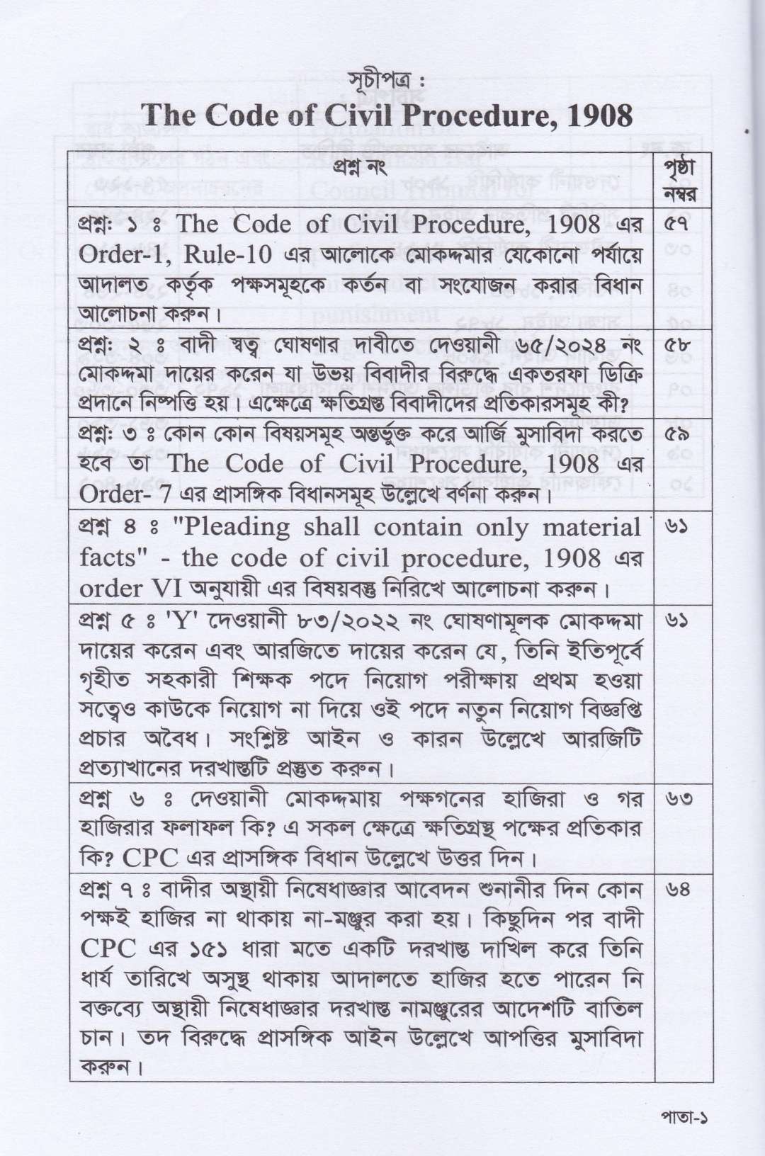 ফাইনাল সাজেশন-(২০২৬ সালের বার কাউন্সিল লিখিত পরীক্ষার শেষ মুহূর্তের চূড়ান্ত প্রস্তুতির জন্য)