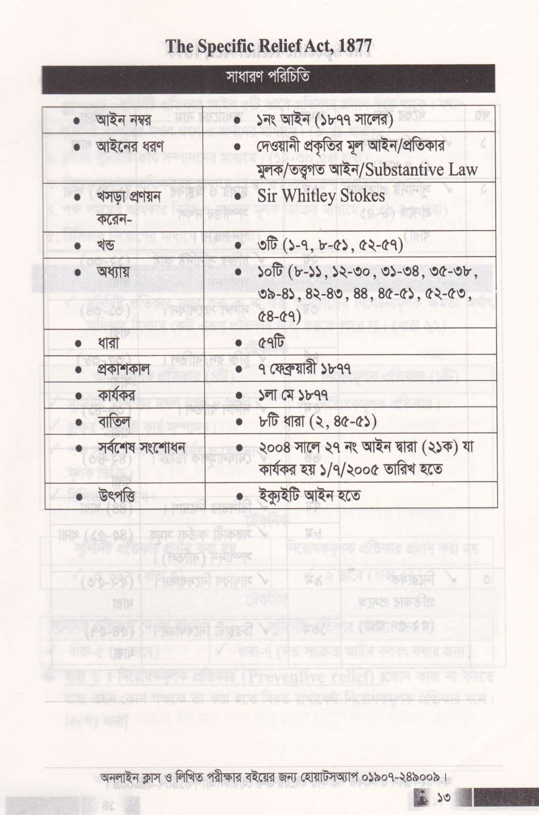 ফাইনাল সাজেশন-২০২৬ সালের বার কাউন্সিল লিখিত ও MCQ পরীক্ষার শেষ মুহূর্তের চূড়ান্ত প্রস্তুতির জন্য