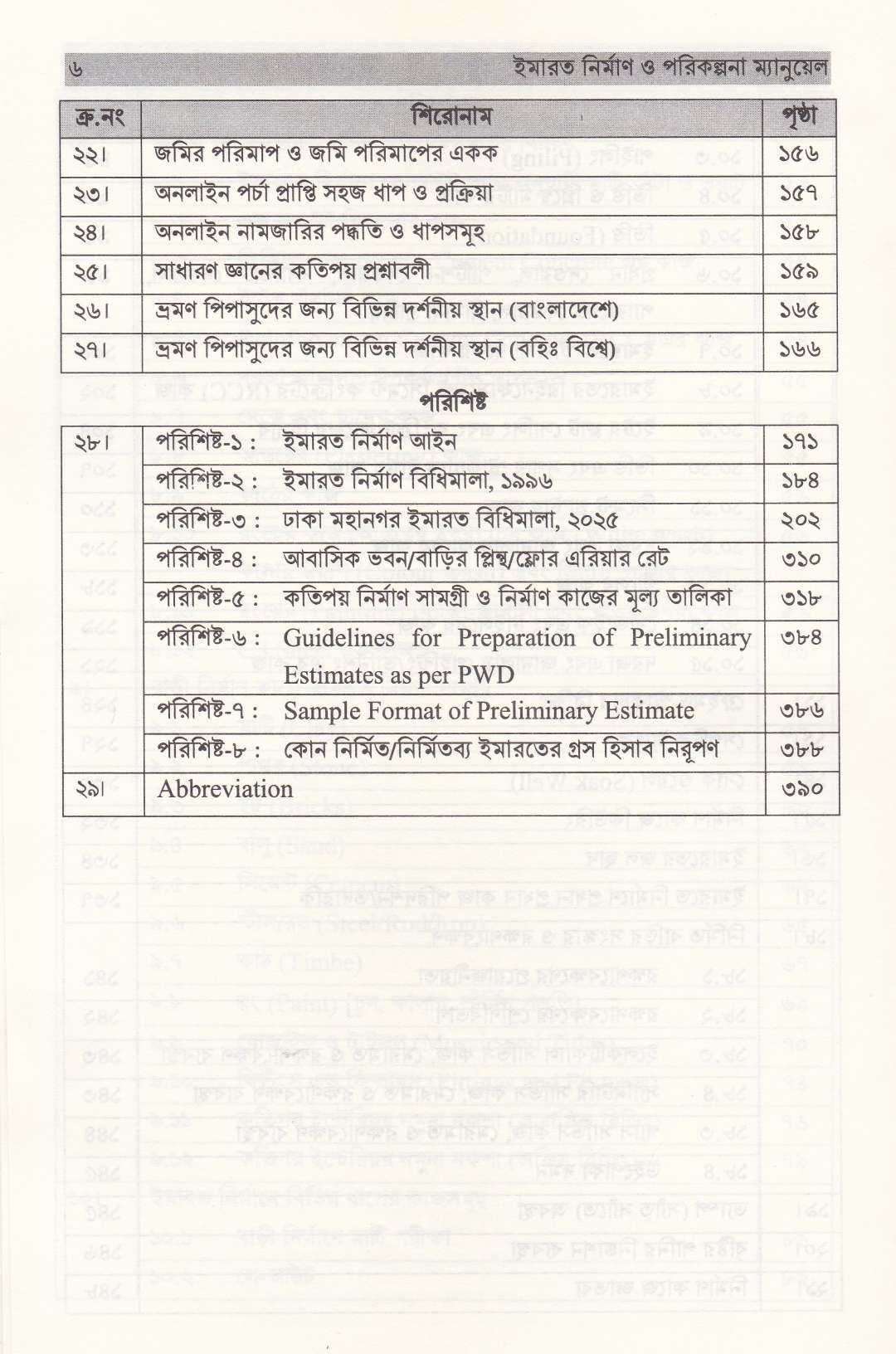ইমারত নির্মাণ ও পরিকল্পনা ম্যানুয়াল