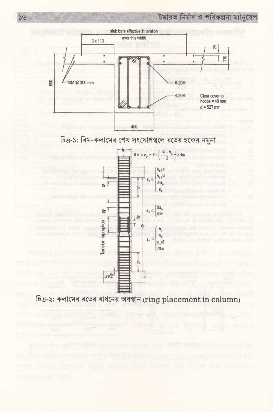 ইমারত নির্মাণ ও পরিকল্পনা ম্যানুয়াল