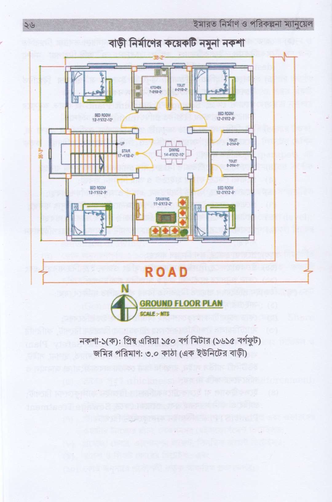 ইমারত নির্মাণ ও পরিকল্পনা ম্যানুয়াল