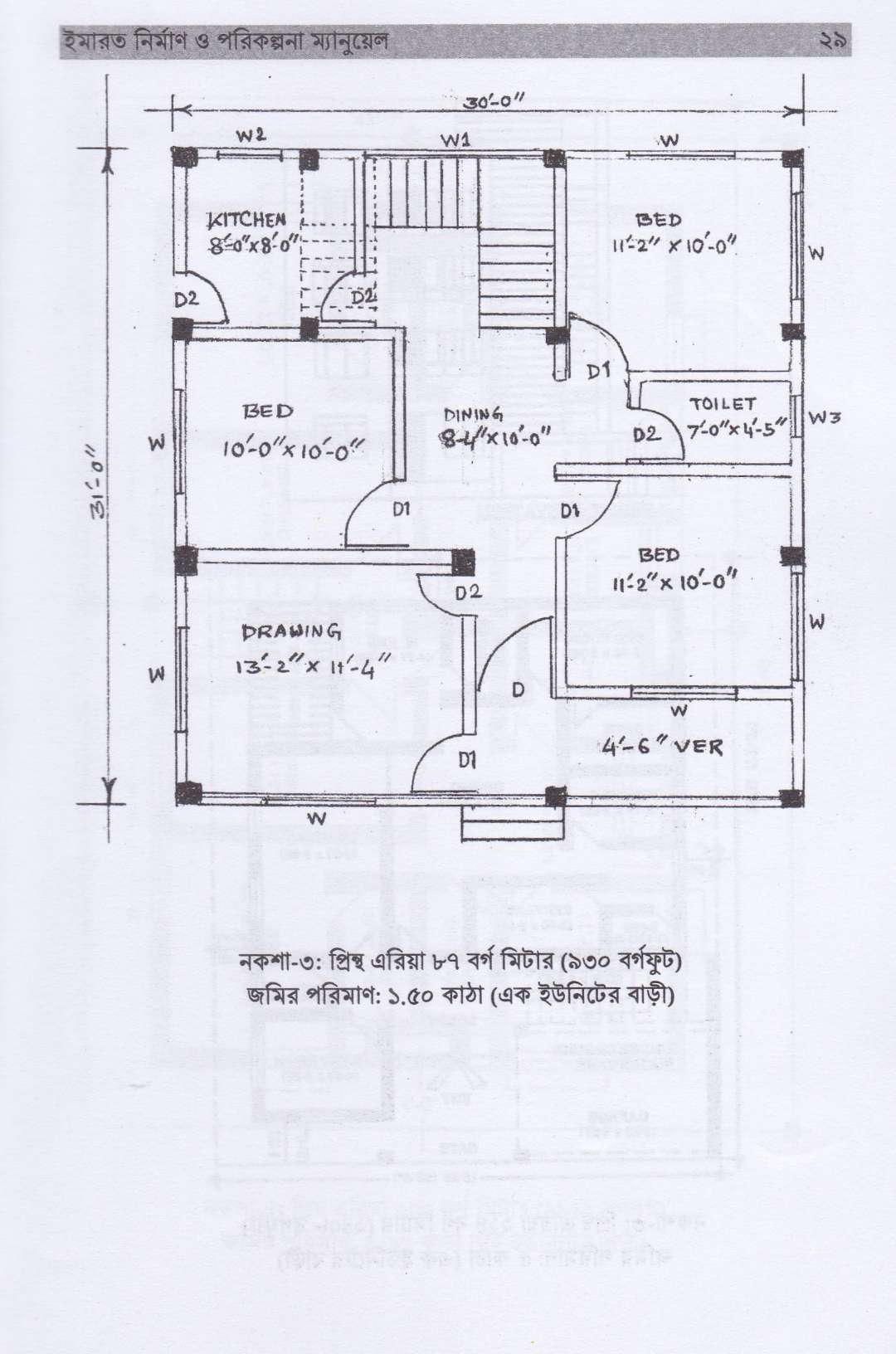 ইমারত নির্মাণ ও পরিকল্পনা ম্যানুয়াল
