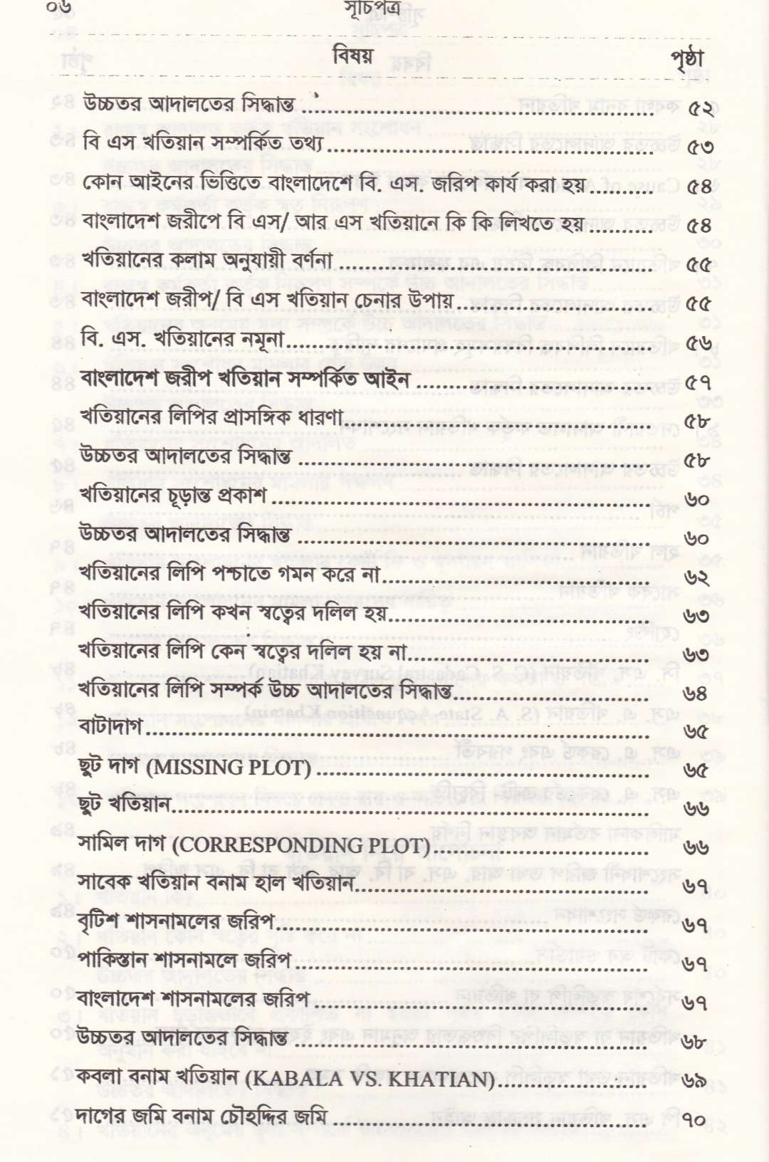 রুলিং সহ ভূমি রেকর্ড সংশোধন আইন রেকর্ড সংশোধনী মোকদ্দমা এবং খতিয়ান সম্পর্কিত আইন