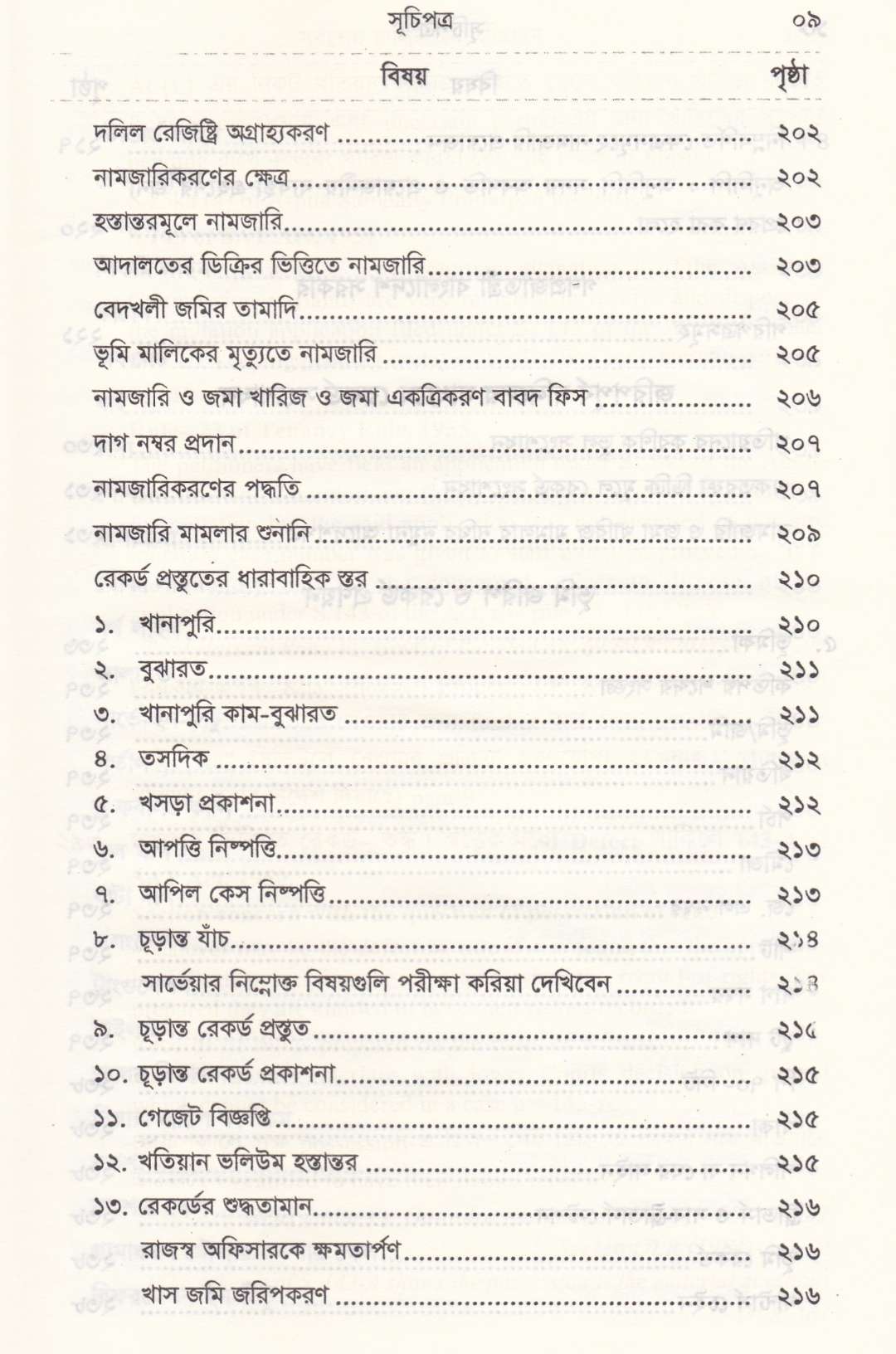 রুলিং সহ ভূমি রেকর্ড সংশোধন আইন রেকর্ড সংশোধনী মোকদ্দমা এবং খতিয়ান সম্পর্কিত আইন