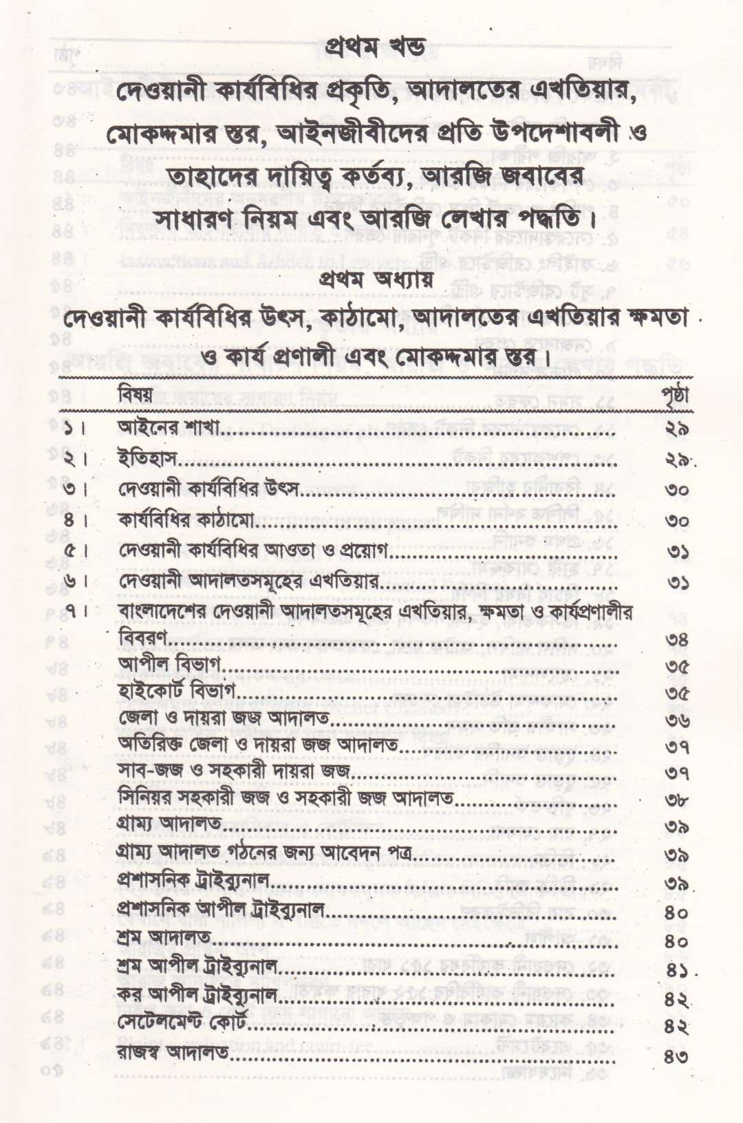 সিভিল ড্রাফটিং এন্ড প্রাকটিস