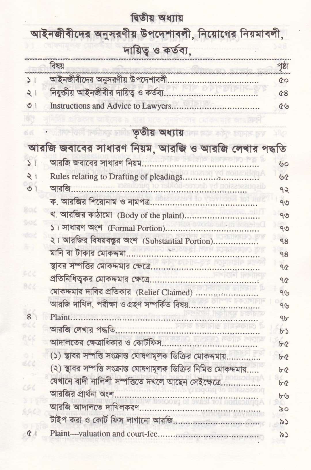 সিভিল ড্রাফটিং এন্ড প্রাকটিস