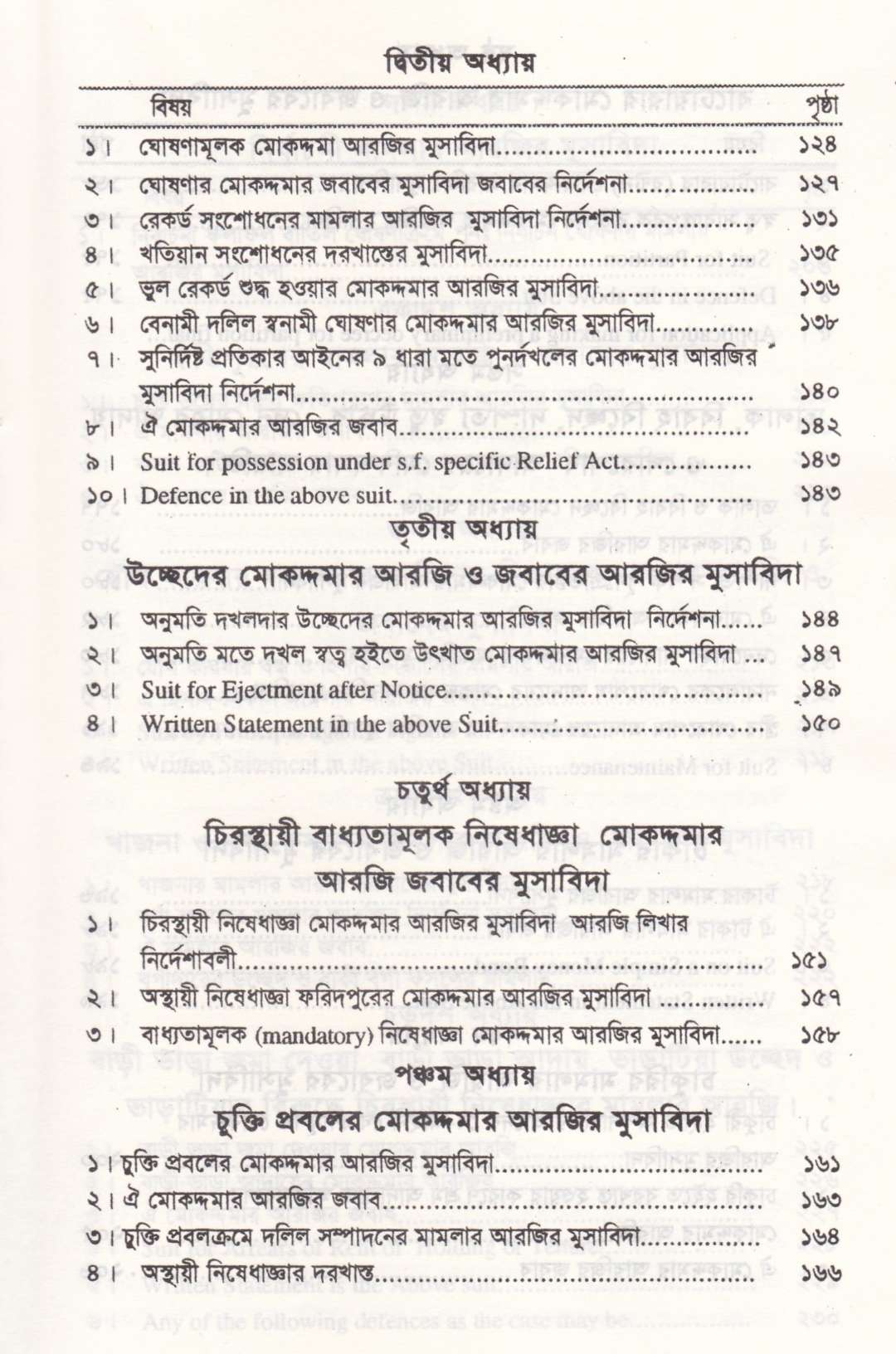 সিভিল ড্রাফটিং এন্ড প্রাকটিস