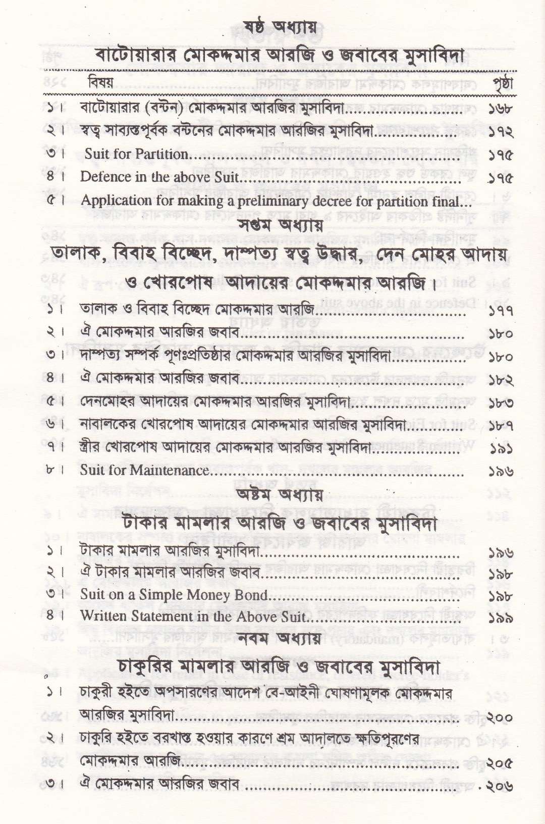 সিভিল ড্রাফটিং এন্ড প্রাকটিস