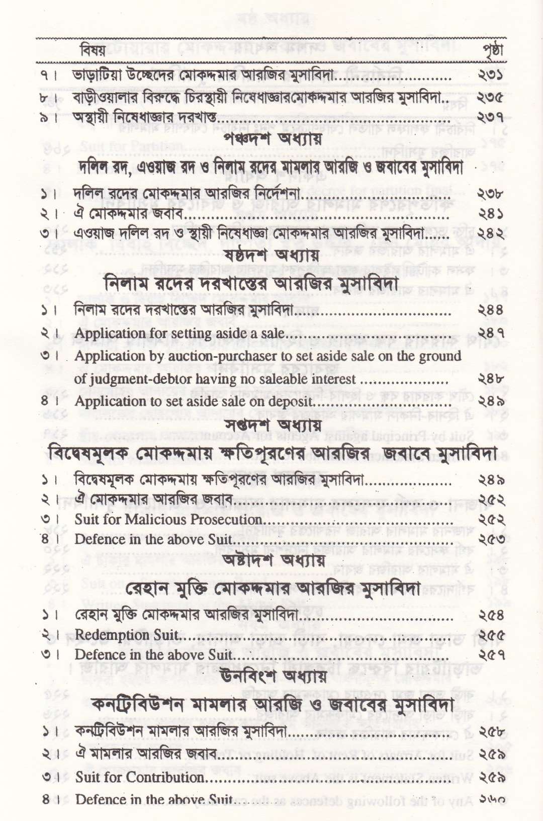 সিভিল ড্রাফটিং এন্ড প্রাকটিস