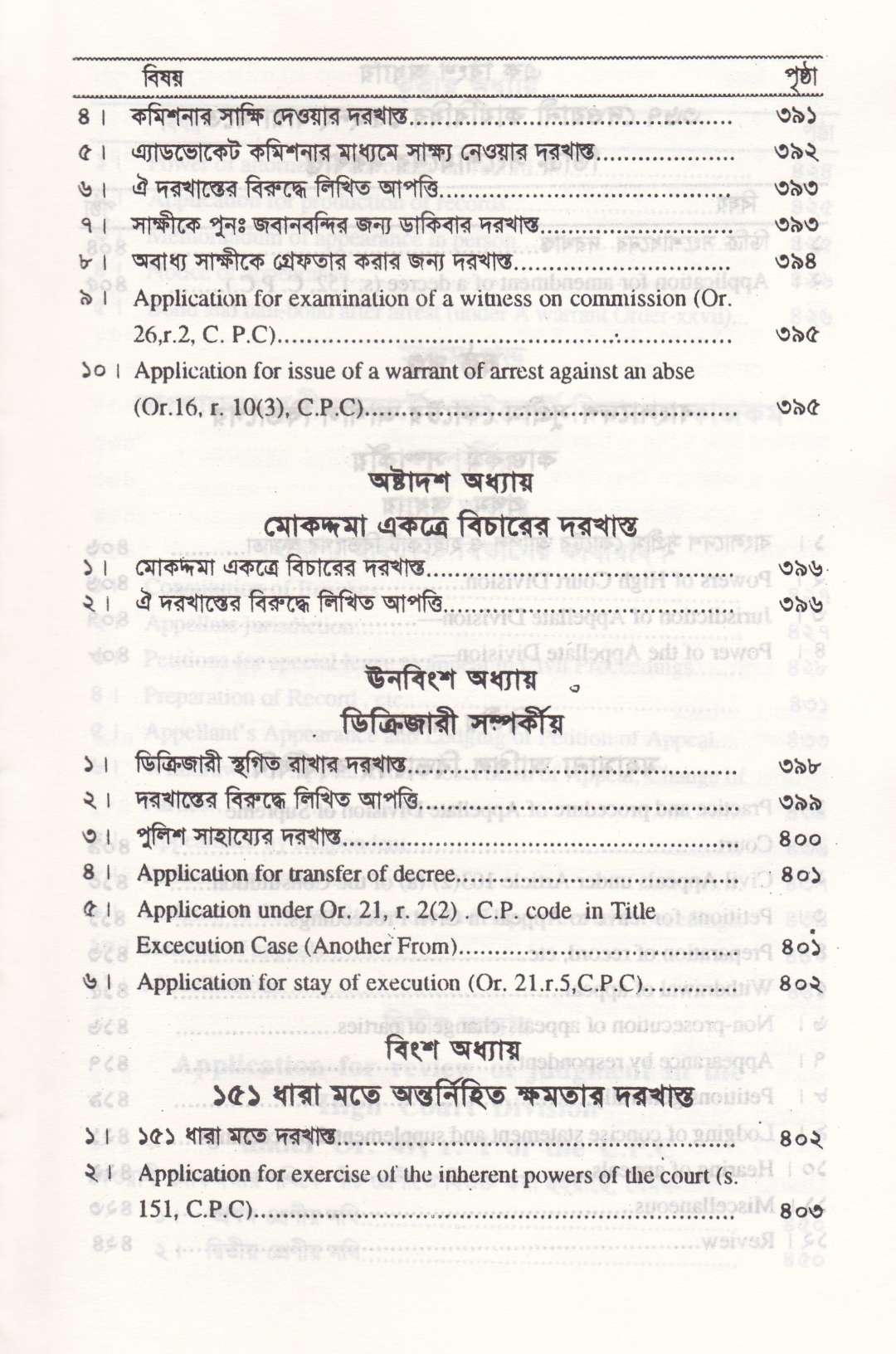 সিভিল ড্রাফটিং এন্ড প্রাকটিস