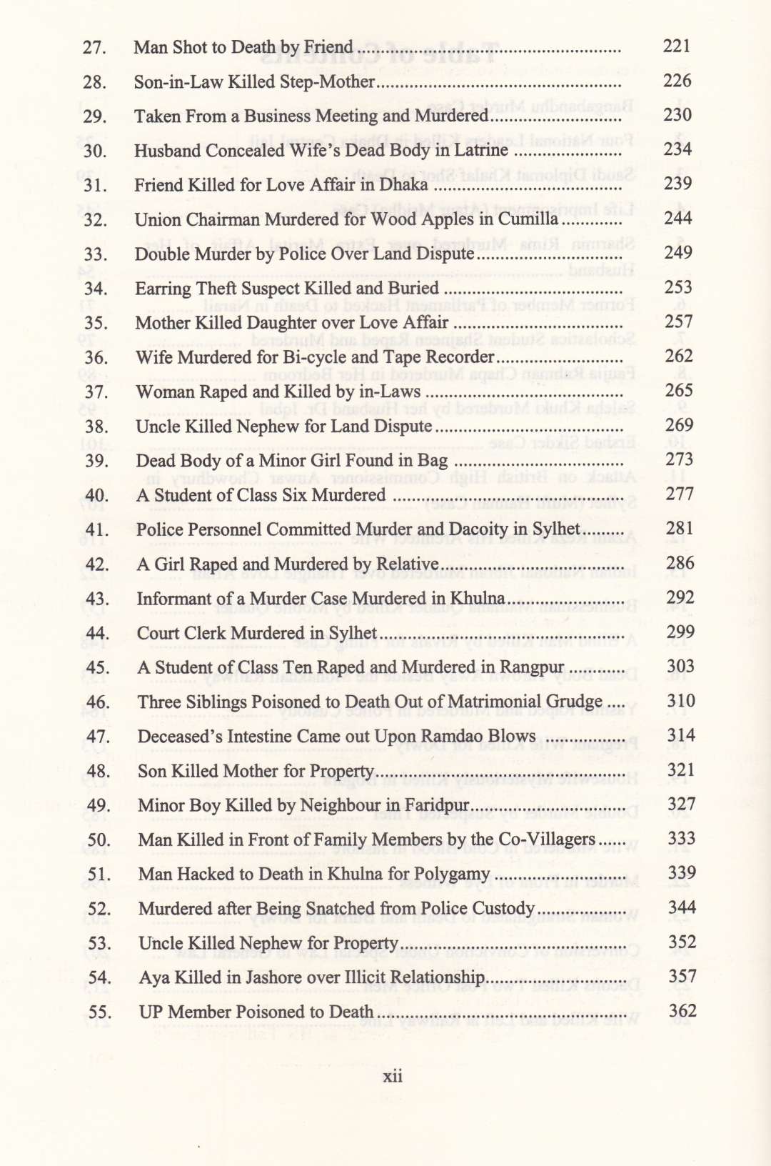 An Overview Of 100 SENSATIONAL MURDER CASES OF BANGLADESH
