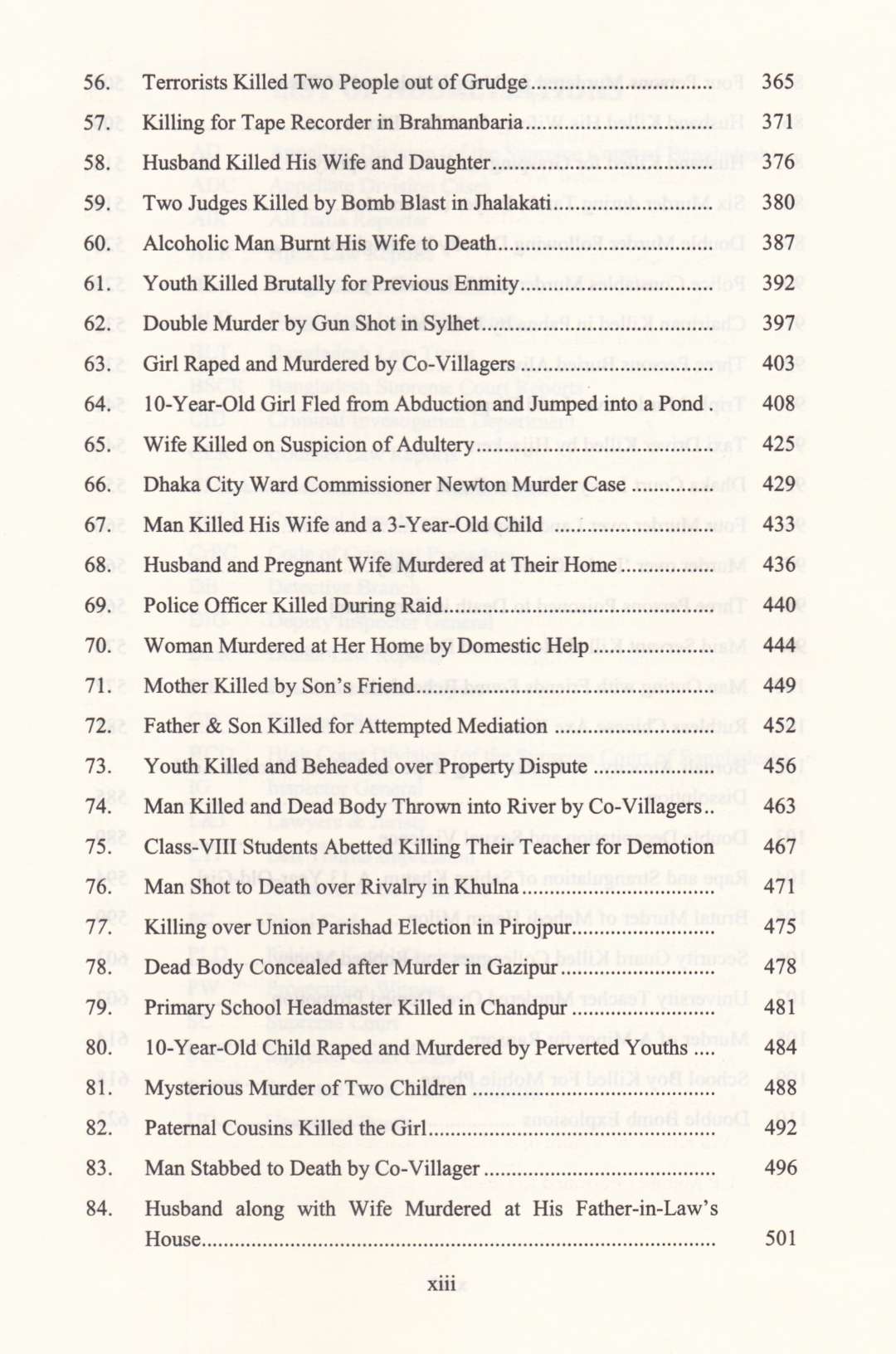 An Overview Of 100 SENSATIONAL MURDER CASES OF BANGLADESH