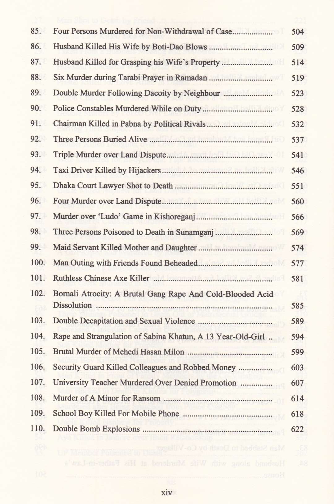 An Overview Of 100 SENSATIONAL MURDER CASES OF BANGLADESH